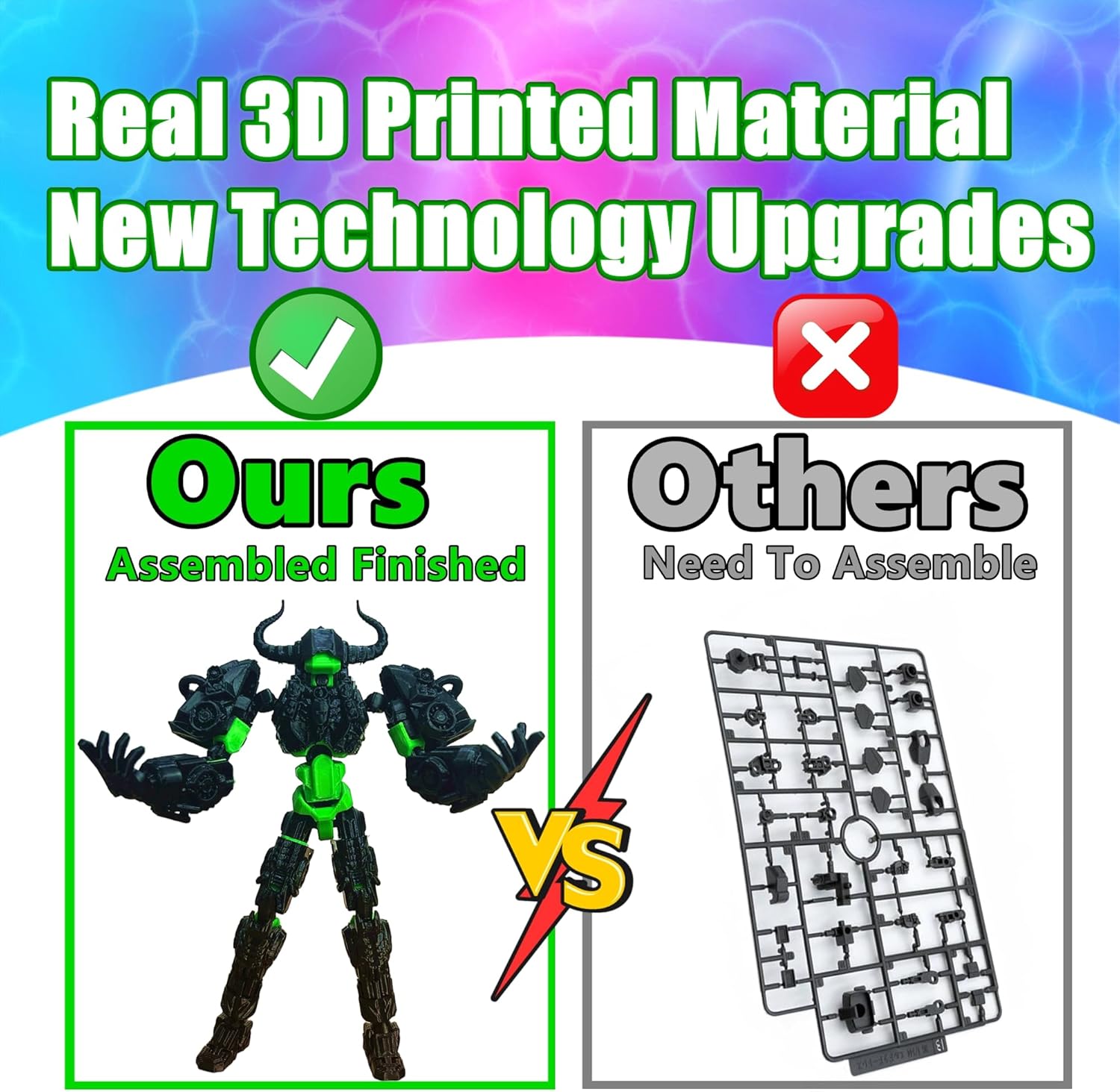 ULTHOOL Titan 13 Action Figure,Assembly Completed 3D Printed T13 Multi-Jointed Movable Robot with Full Articulation, Lucky 13 Nova 13 Dummy 13 (Black) - Image 3