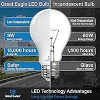 Vista 4 de Great Eagle A19 LED Light Bulbs 60 Watt Equivalent - UL Listed - Cool White 4000K LED Light Bulb - 9W Non Dimmable, 800 Lumens (6 Pack)