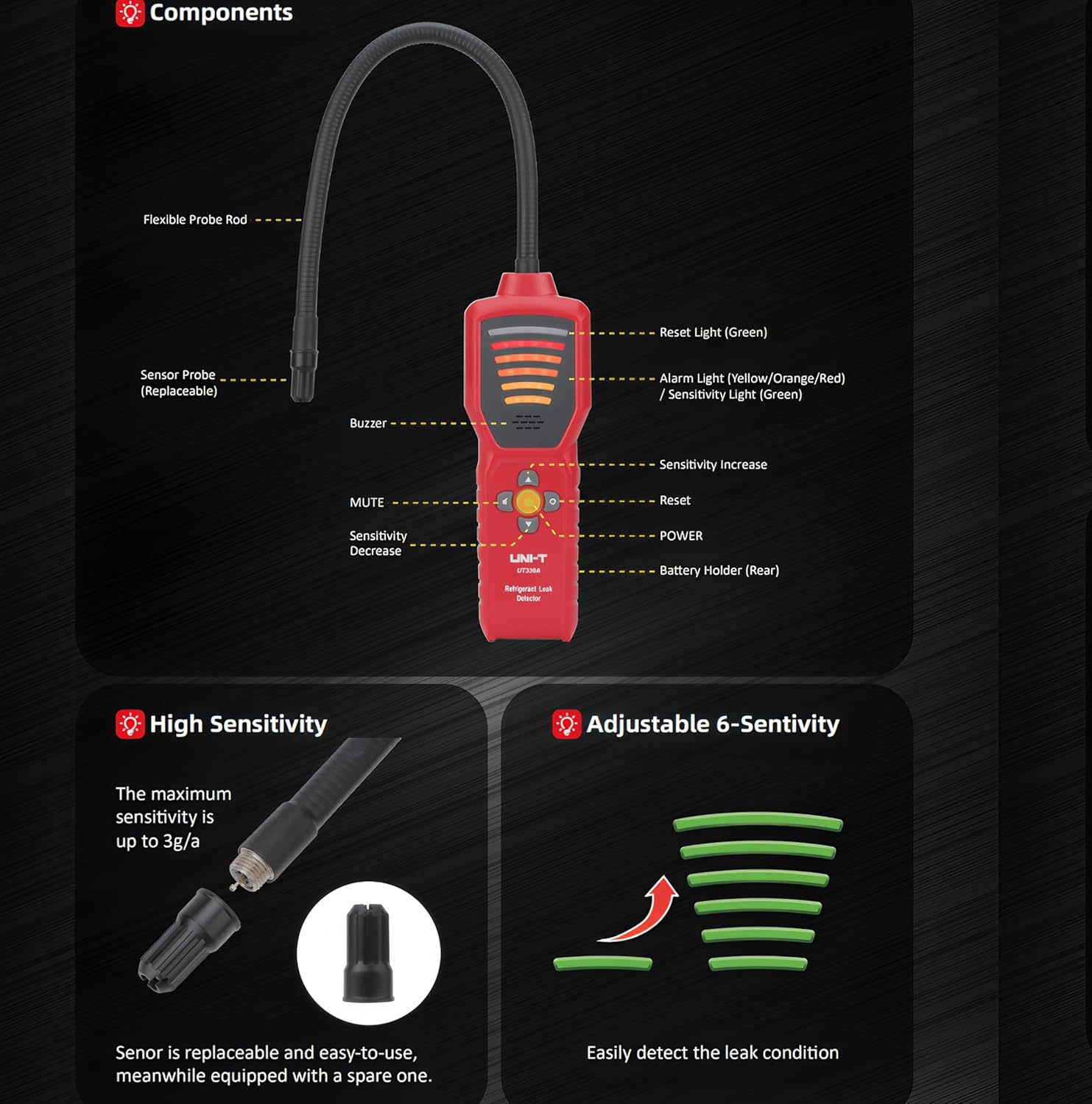UNI-T Uni-Trend UT336A Refrigerant Leak Detector CFCs HCFCs Hfcs Leakage Tester for Air Conditioning Automobile Refrigerator Maintenance