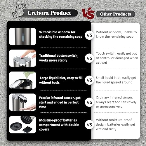 Miniatura 3 de Dispensador automático de jabón, dispensador automático de jabón sin contacto, cocina y baño, 3 volúmenes ajustables para jabón líquido, resistente
