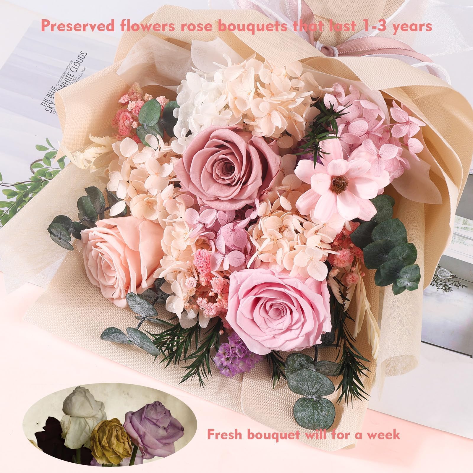 TYL&TYS Konservierter Blumenstrauß, Ewige Rosenstrauß Romantisches Infinity Rose Geschenk, Perfekt für Geburtstag, Jahrestag, Hochzeit, Weihnachten, Valentinstag,für FrauenFreundin, Ehefrau, Mama zum