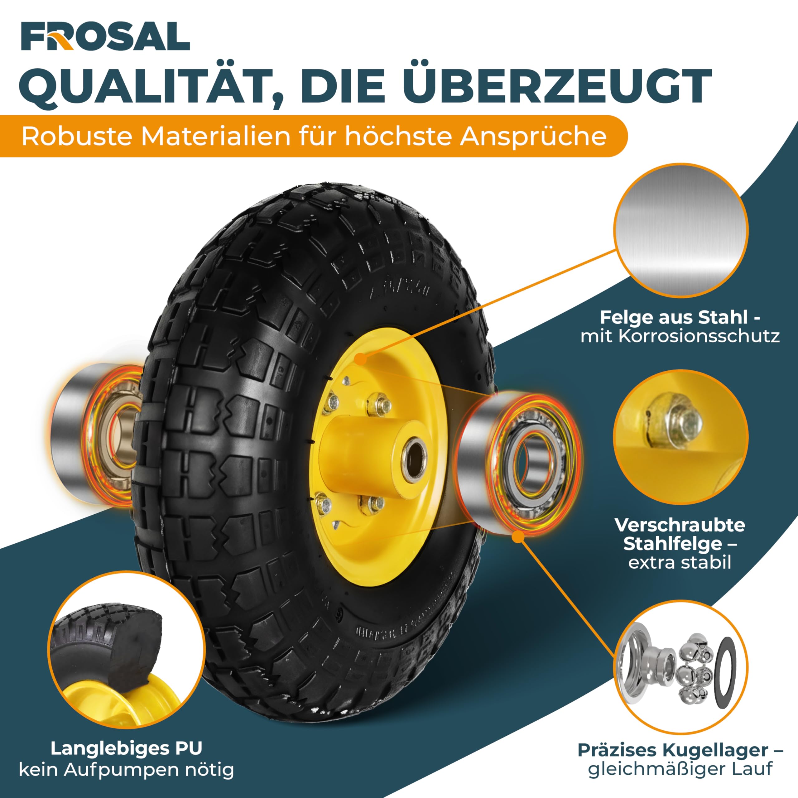 FROSAL PU-Ersatzräder 4.10/3.50–4 – 4er-Set – pannensichere Räder mit Stahlfelge – Vollgummi-Bereifung – Ø 260 × 85 mm – Achsdurchmesser 16 mm, Nabenlänge 55 mm – für Sackkarre & Bollerwagen