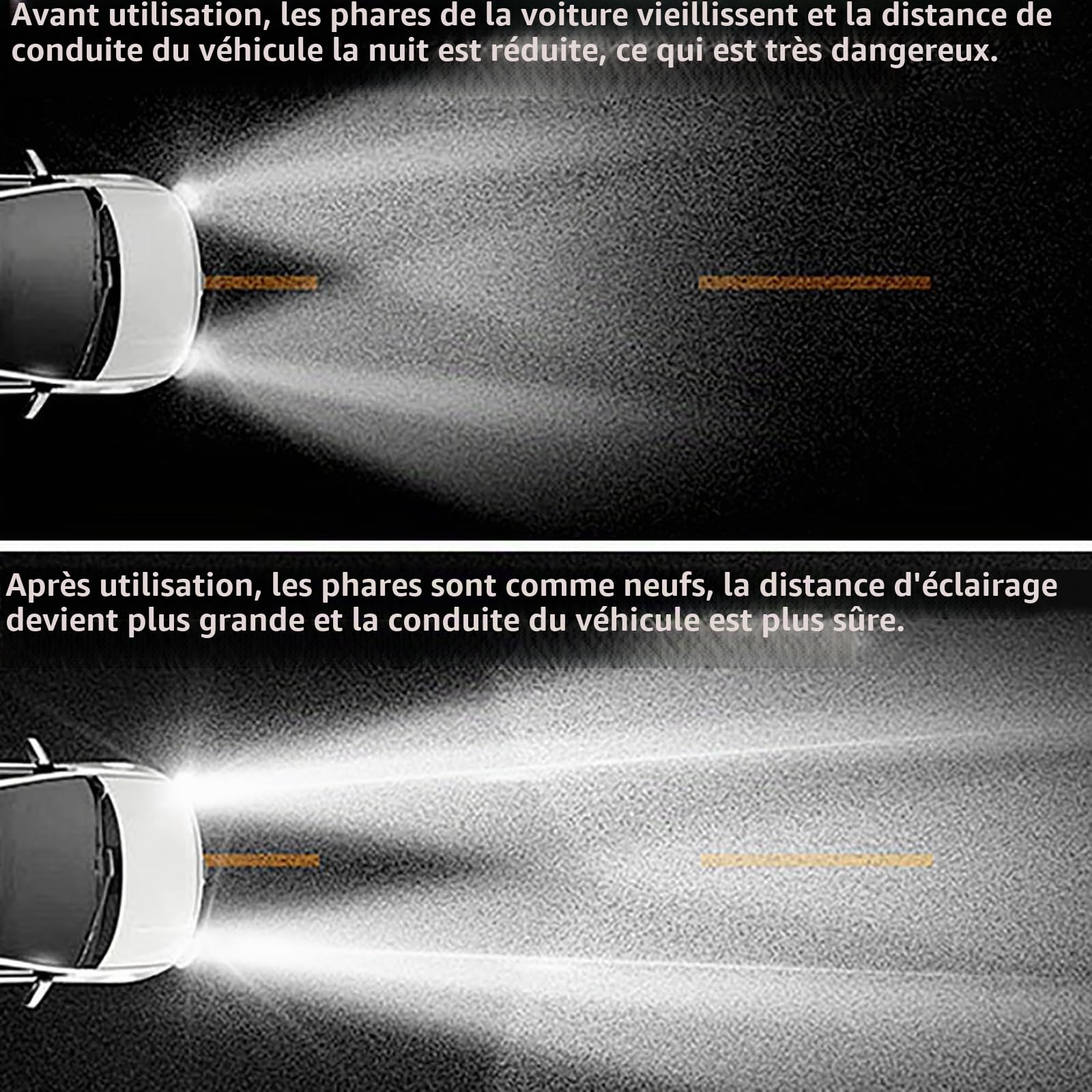 Kit de réparation de phares 800g, Kit de polissage de phares d'auto, Kit de réparation de phares d'auto de moto avec poussière, Convient pour la réparation de projecteurs oxydés/flous/écratés