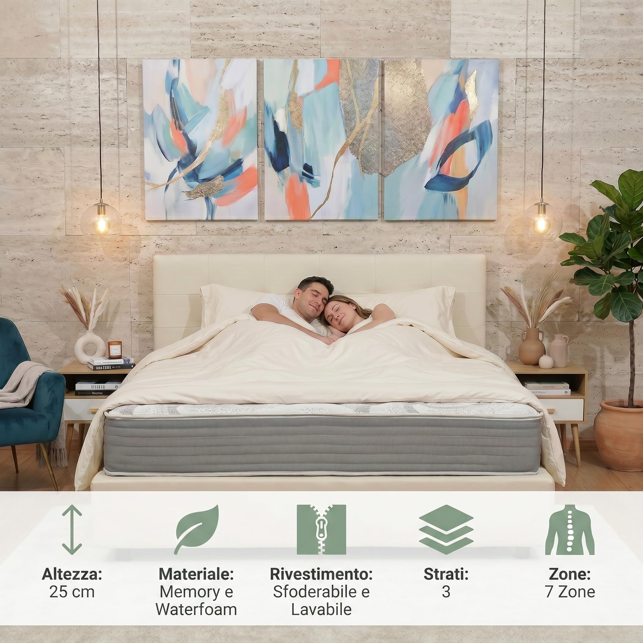 Materassimemory.eu - Podwójny Materac Memory LA Różowy Wiatr Rozmiar 160x200 Wysokiego 25 cm 7 Strefy zróżnicowanej nośności Powłoka Aloe Vera Silver SFODERABLE z pałąkiem 3D Odkurzacz powietrza