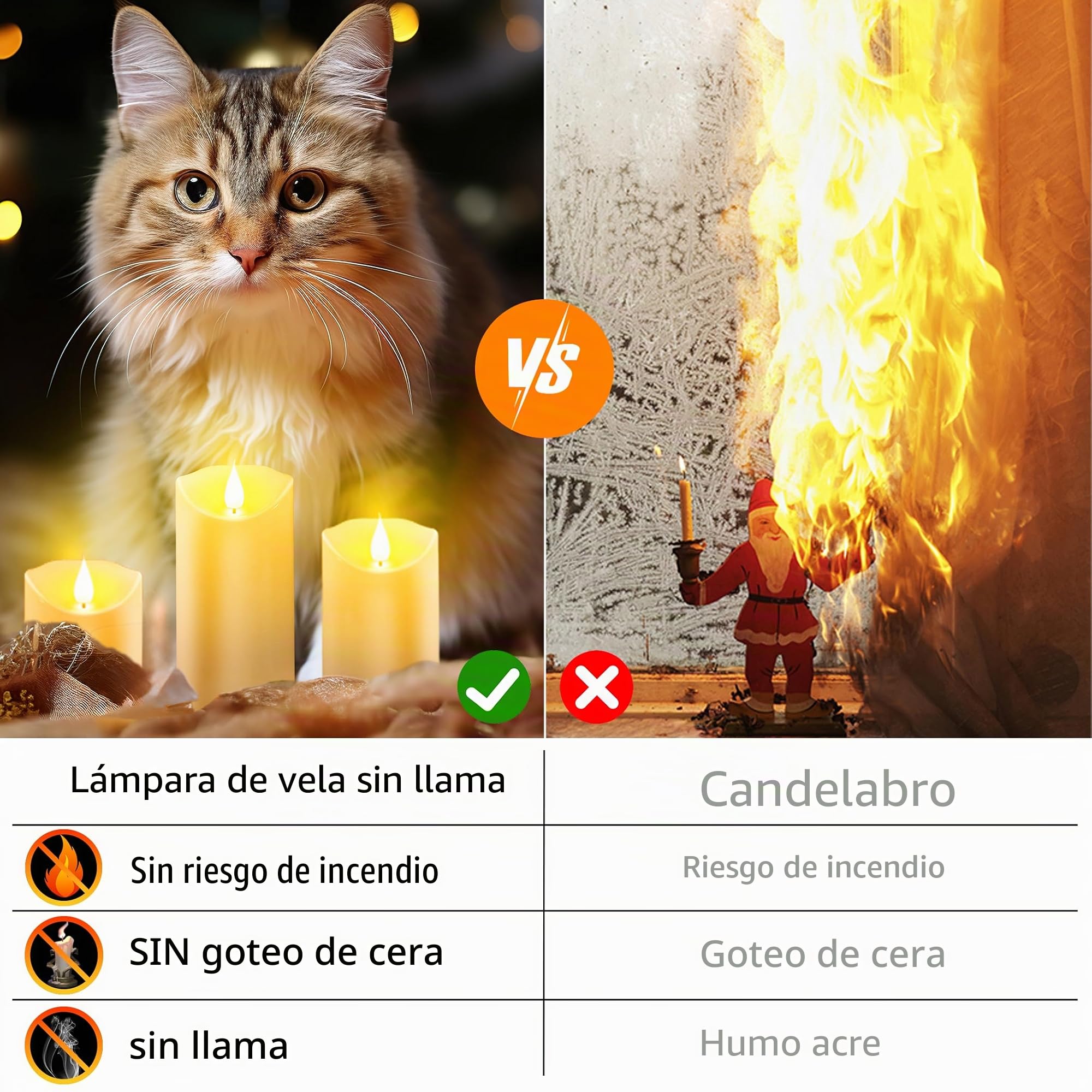 Daphomeu 3 Velas LED, Velas led efecto llama, Velas de Pilar con Función de Temporizador de Mando a Distancia, Velas con batería para Decoración, Bodas, Navidad