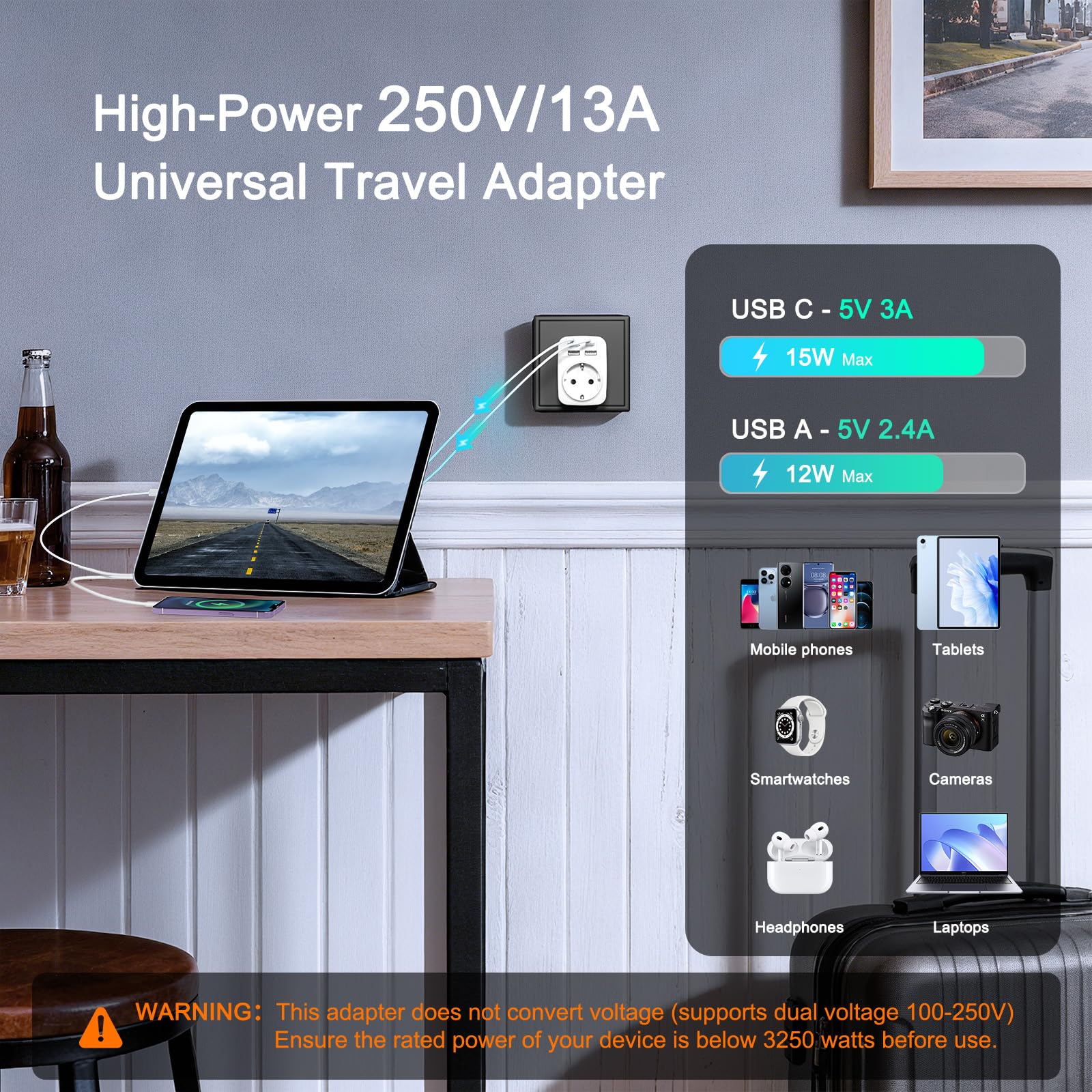 Hoppac 5 en 1 Adaptateur Prise USA Type B avec 3 USB A et 1 USB C pour Canada, Mexique, Colombie