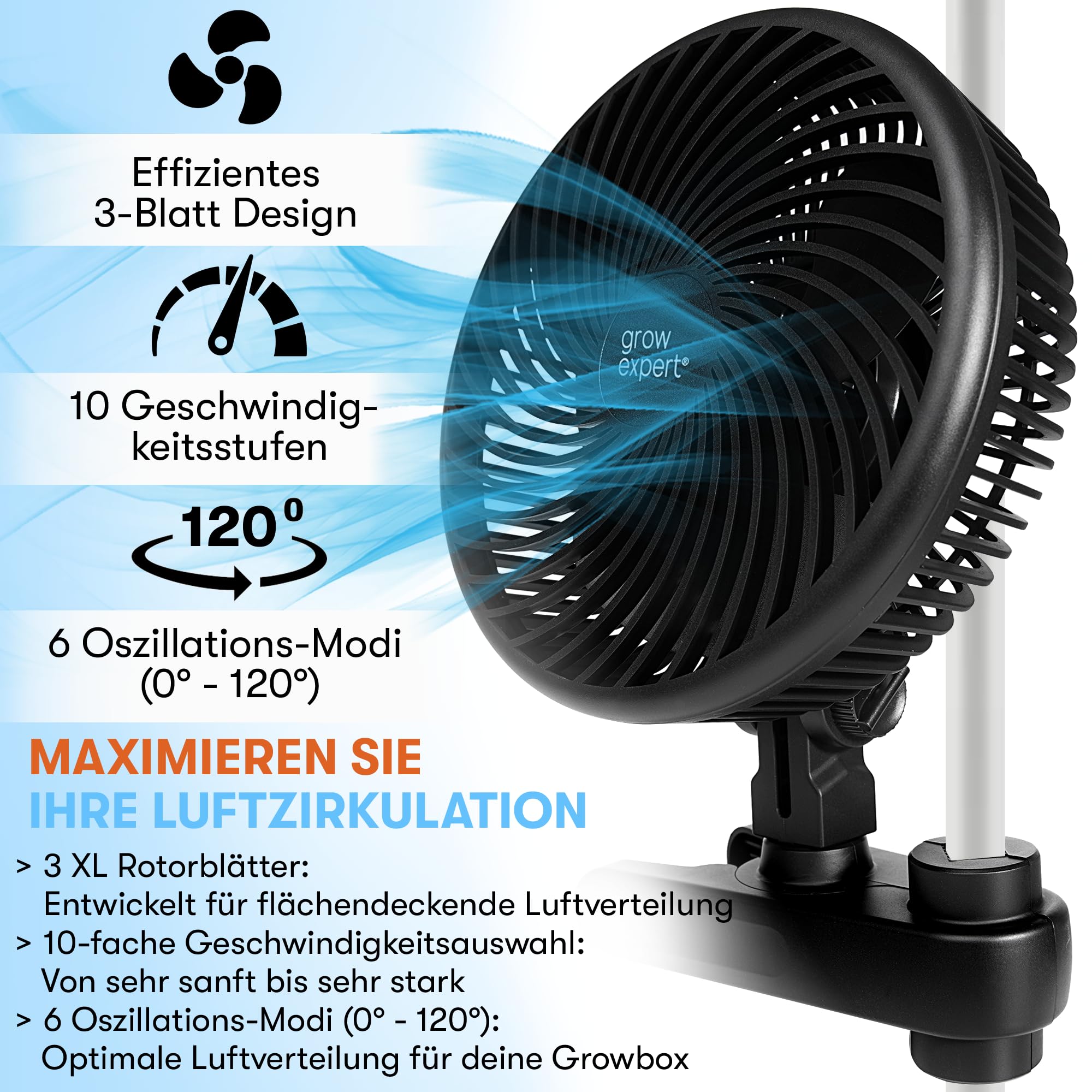 Oszillierender Clip-Ventilator für Growbox & Growzelte EC-Motor mit 10 Stufen, 32 dB(A), 250 cm Kabel – Umluftventilator für Luftzirkulation & gesundes Pflanzenwachstum (1 Stück)