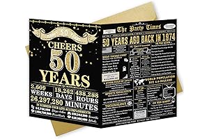 Funny 50th Anniversary Card