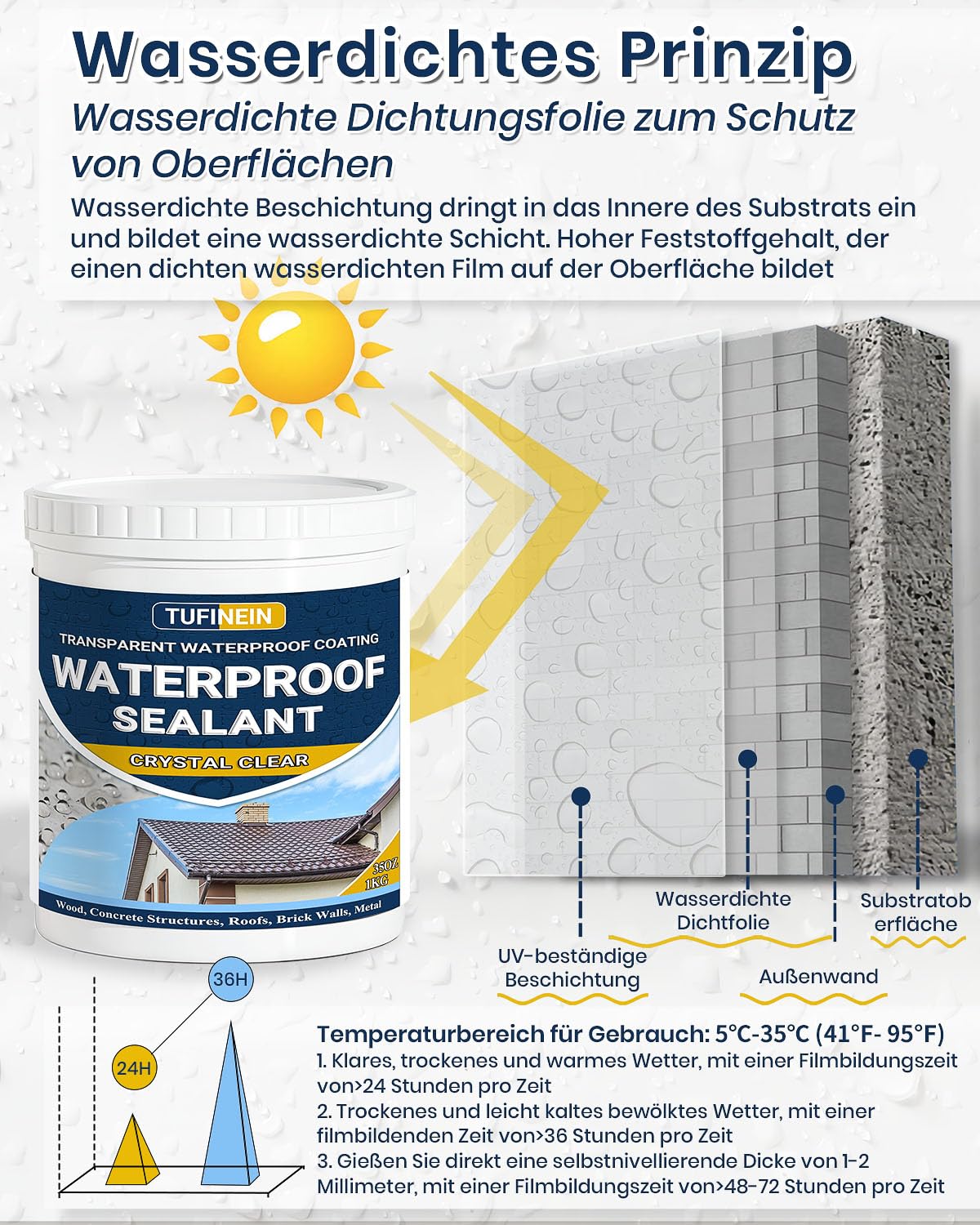 Transparenter Wasserdichter Beschichtungsmittel, 2KG Innen und Außen Dichtmasse Wasserdicht, Leck Wasserdichter Universalabdichtung Unsichtbare, Wasserdichte Dichtungsemulsion
