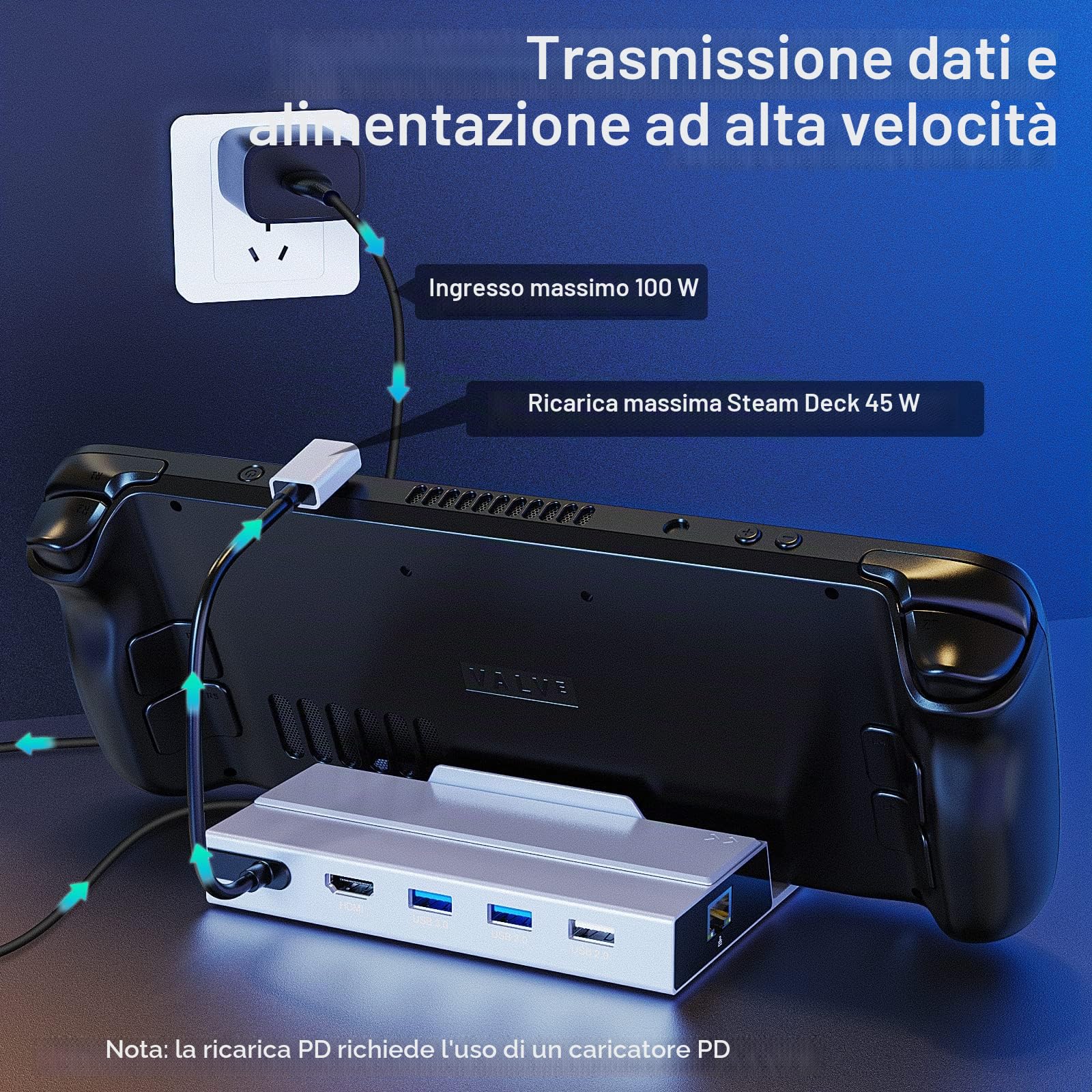 M.2 Steam Deck Dock, 7-in-1 Steam Deck Docking Station WITH 2 TB M.2 Card Slot HDMI 2.0 4K@60Hz, Gigabit Ethernet, 2 USB 3.0 Ports, USB 2.0 Port AND USB-C PD- Port, accessories for Stream Deck