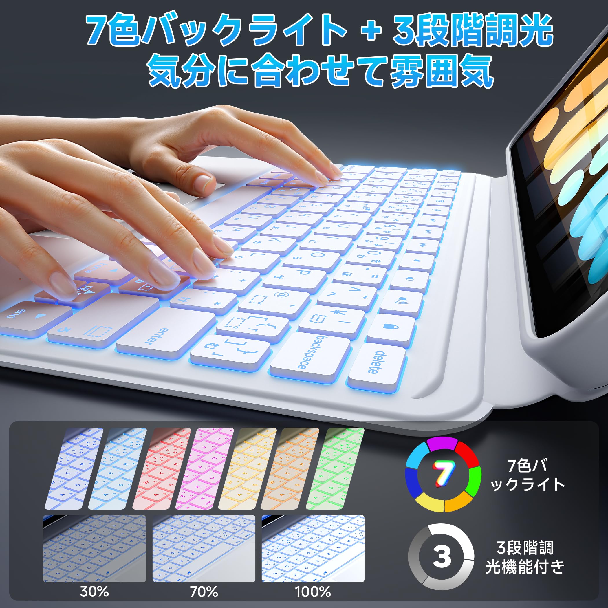 Amazon.co.jp: BJBT iPad キーボード ケース ipadAir 11インチ M4 対応