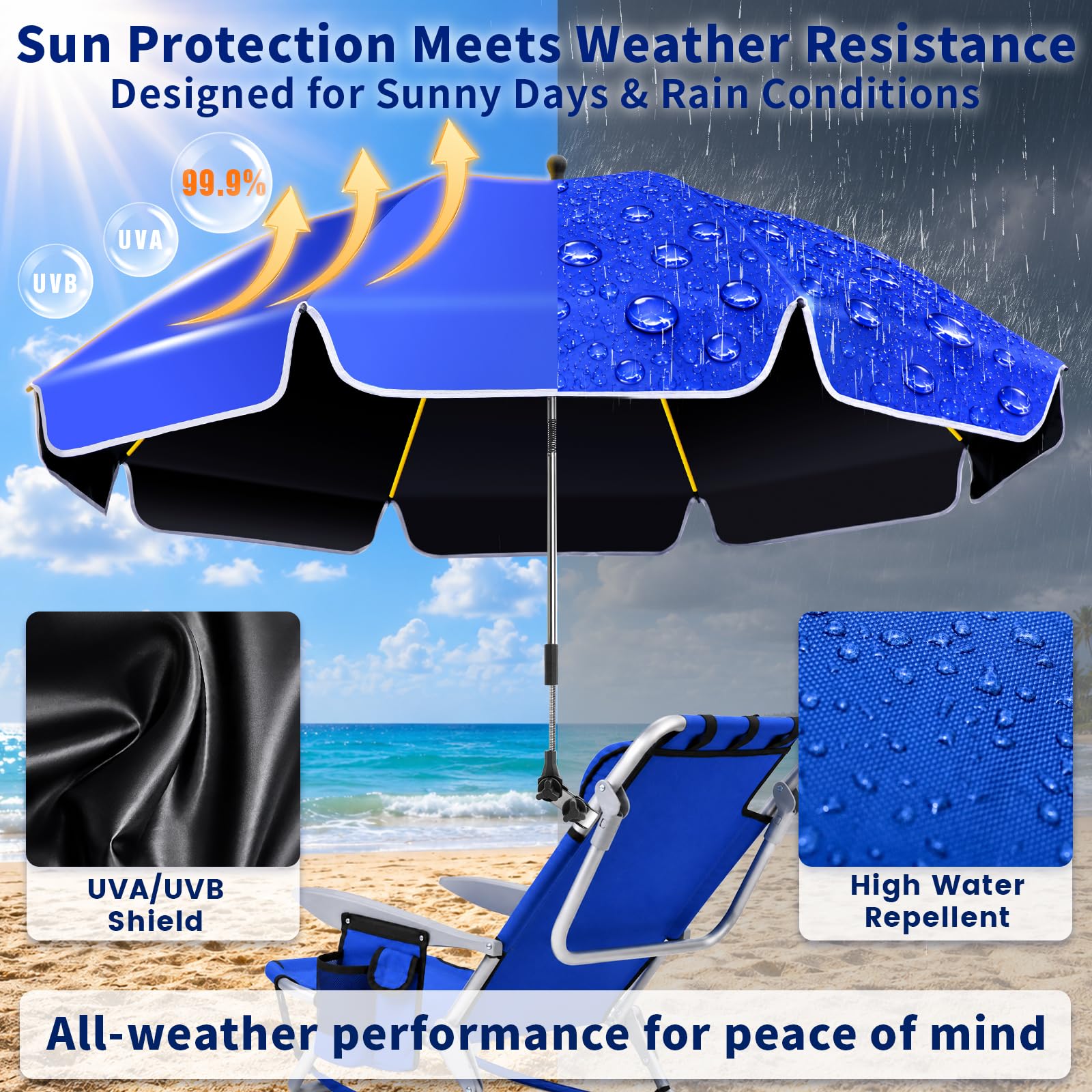 2er-Pack 124cm Strandstuhl Sonnenschirm mit Klemme, UPF50+ UV-Schutz, 360° drehbarer Clip-On Sonnenschutz, tragbarer Schirm für Strandstuhl, Camping, Golf, Kinderwagen,Rollstuhl