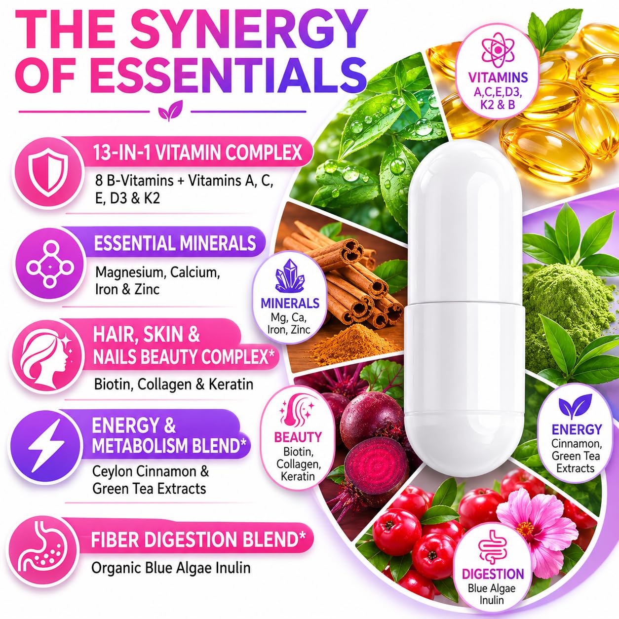 Vimerson Health Multivitamin for Women 13-in-1 Vitamin Complex with Biotin, Collagen & Keratin Vitamins B Complex, A, C, D3, E & K2 Hair Skin Nails & Energy Support 60 Capsules — Amazon image 3