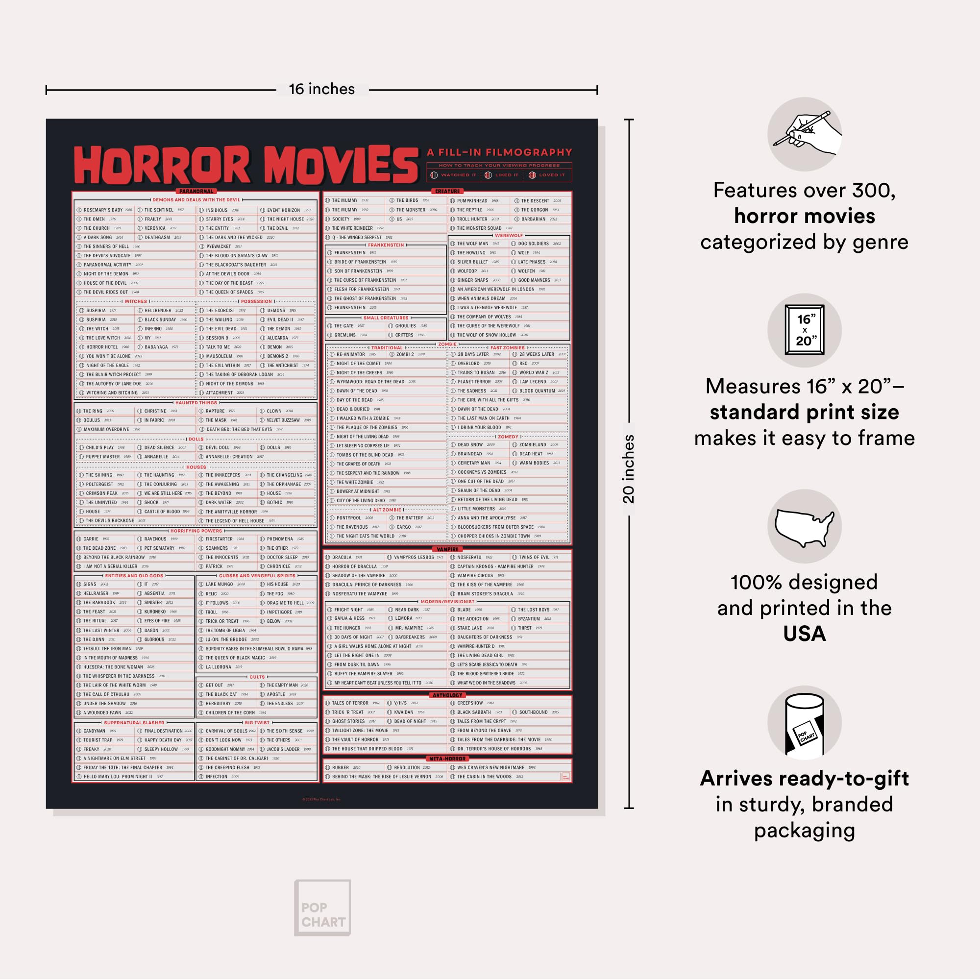 Pop Chart | Filmografía de relleno de películas de terror | Póster artístico de 16 x 20 pulgadas | Cientos de películas de miedo para ver | 100% fabricado en los Estados Unidos