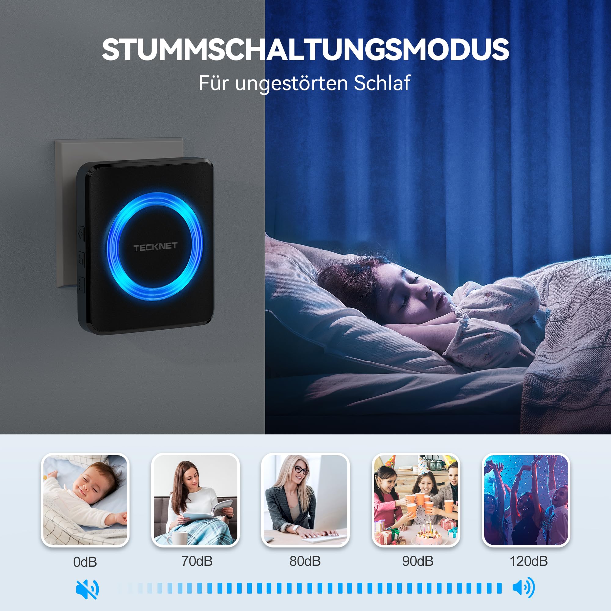 TECKNET Funkklingel, IP65 Funk klingel Set Aussen Wasserdicht, Kabellose Türklingel 600m Reichweite, Haustür Klingel 2 Sender 4 Plug-In-Empfänger, 60 Melodien Doorbell und Klingelknopf Mit LED-Blitz