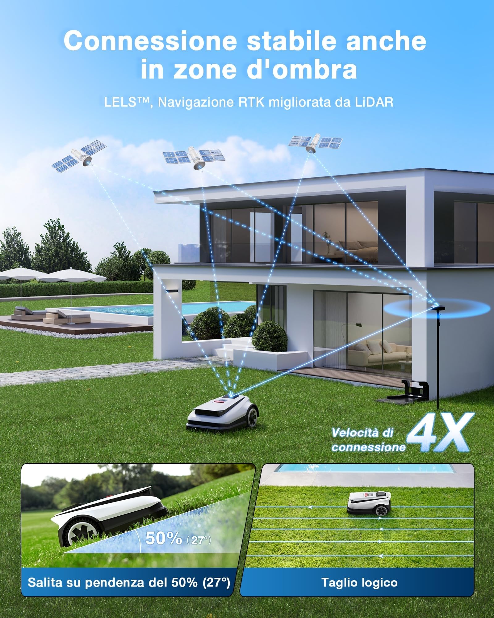 ECOVACS GOAT A1600 RTK Robot Tagliaerba 1600㎡ Senza Filo, Navigazione RTK+Vision LiDAR Rasaerba Robot, Mappatura Automatica, Doppie Lame, Potenza 100W, Ricarica Rapida, Pendenza del 50%