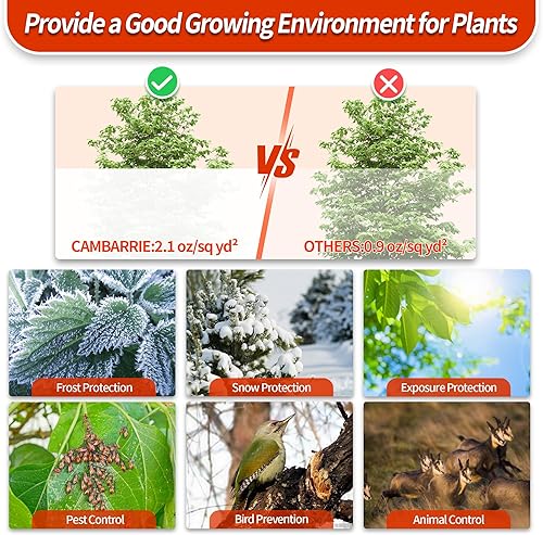 Miniatura 10 de Cubiertas para plantas, protección contra congelación, 10 x 30 pies, manta de tela flotante para protección de invierno, 0.9 ozyd