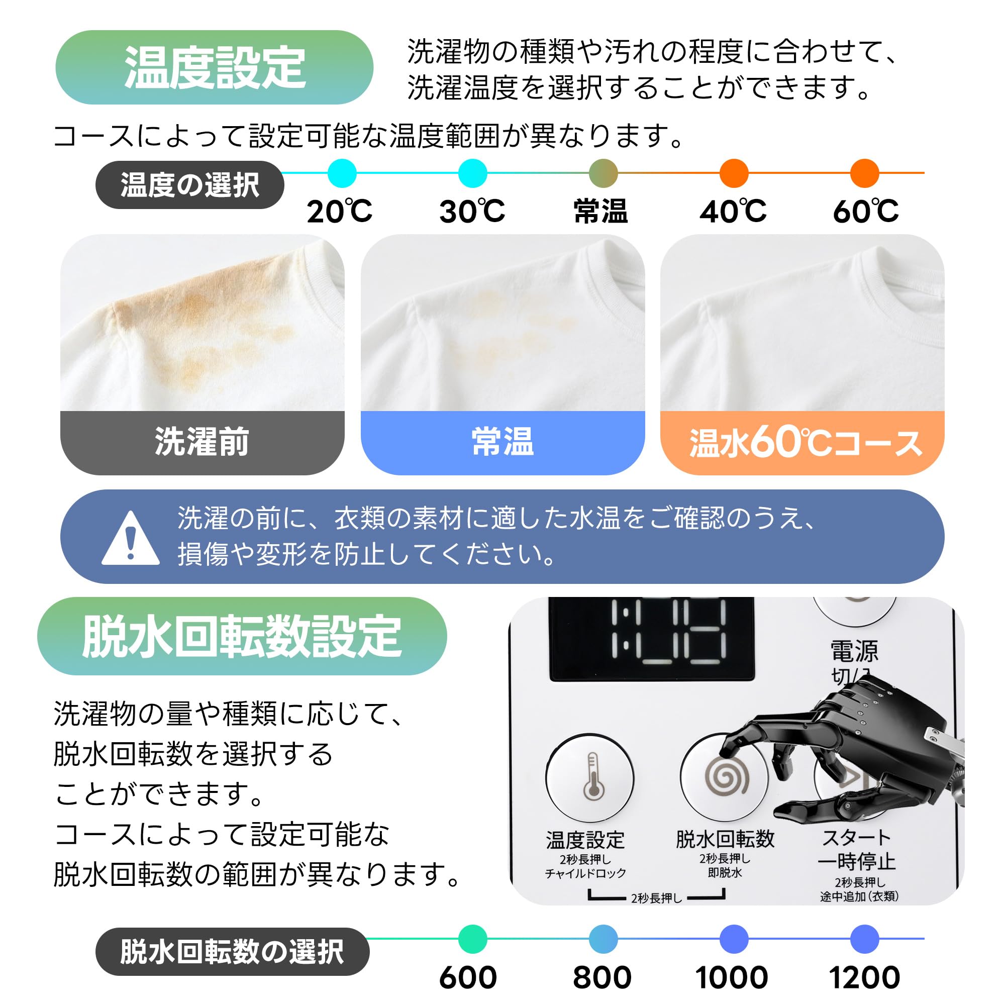 Amazon.co.jp: OSLEEP ドラム式洗濯乾燥機 家庭用 洗濯容量10kg 亁燥 