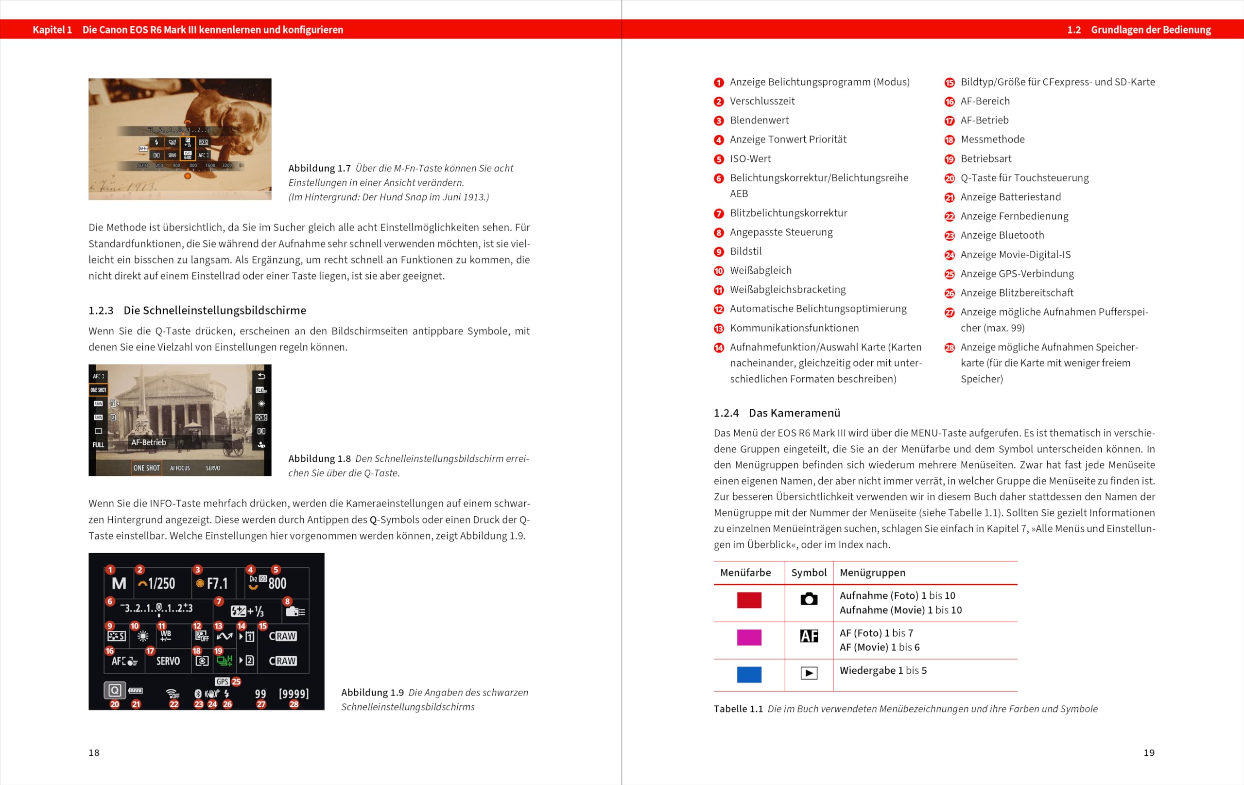 Canon EOS R6 Mark III: Das Handbuch zur Kamera. Konfiguration, Expertenwissen und Praxistipps für brillante Fotos und Videos