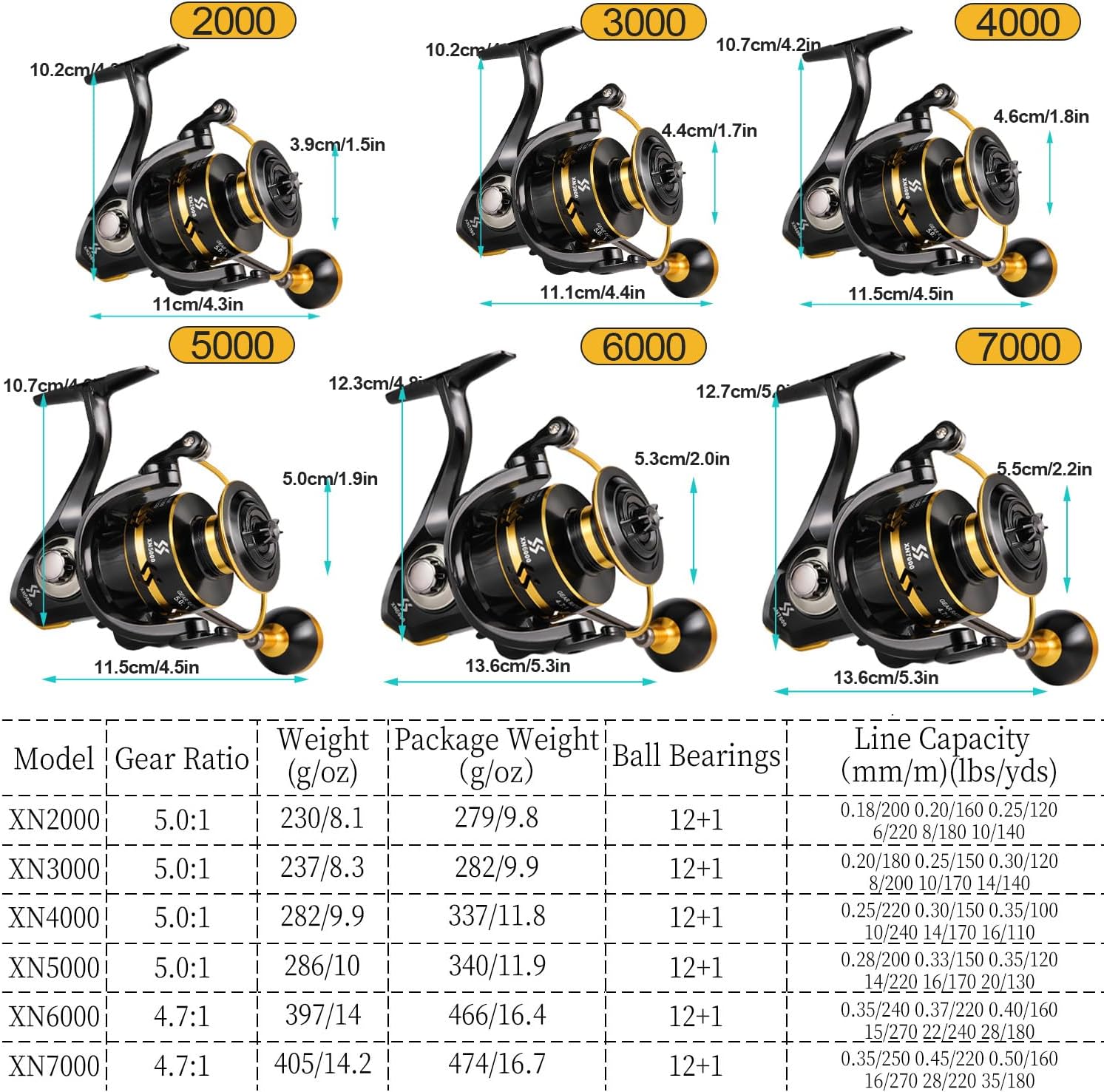 Sougayilang Spinning Reels Light Weight Ultra Smooth Powerful Fishing Reels Red & Blue & Golden