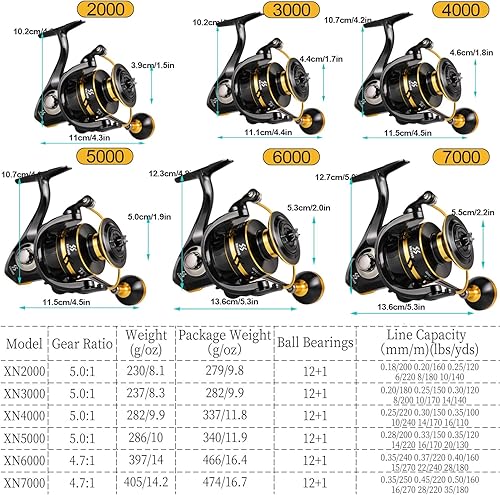 Vista 12 de Sougayilang Carretes giratorios ligeros ultra suaves potentes carretes de pesca rojo y azul y dorado B-Rojo