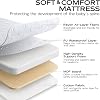 Product Photo 5