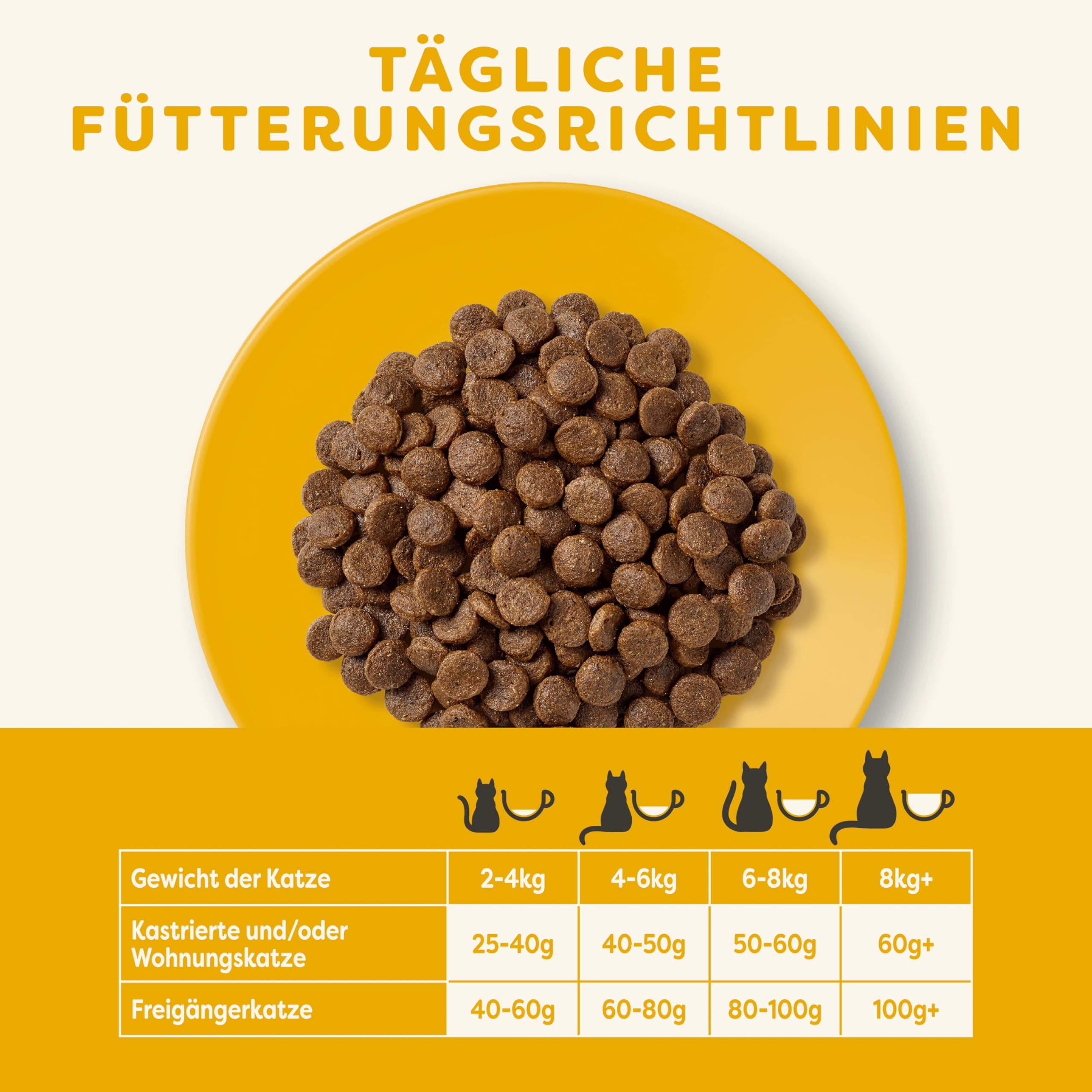 Applaws getreidefreies Katzentrockenfutter mit Huhn für ausgewachsene und reife Katzen, natürlich und vollständig (1x 7,5kg Packung)