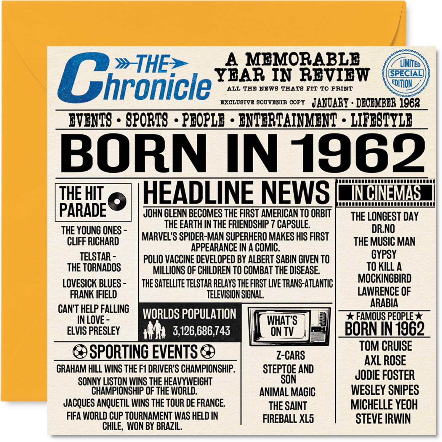 64th Birthday Cards for Men Women - Born In 1962 Newspaper - Happy 64 Birthday Card for Grandad Grandma Nan Vintage Retro Back In 1962, 145mm Bday Greeting Cards