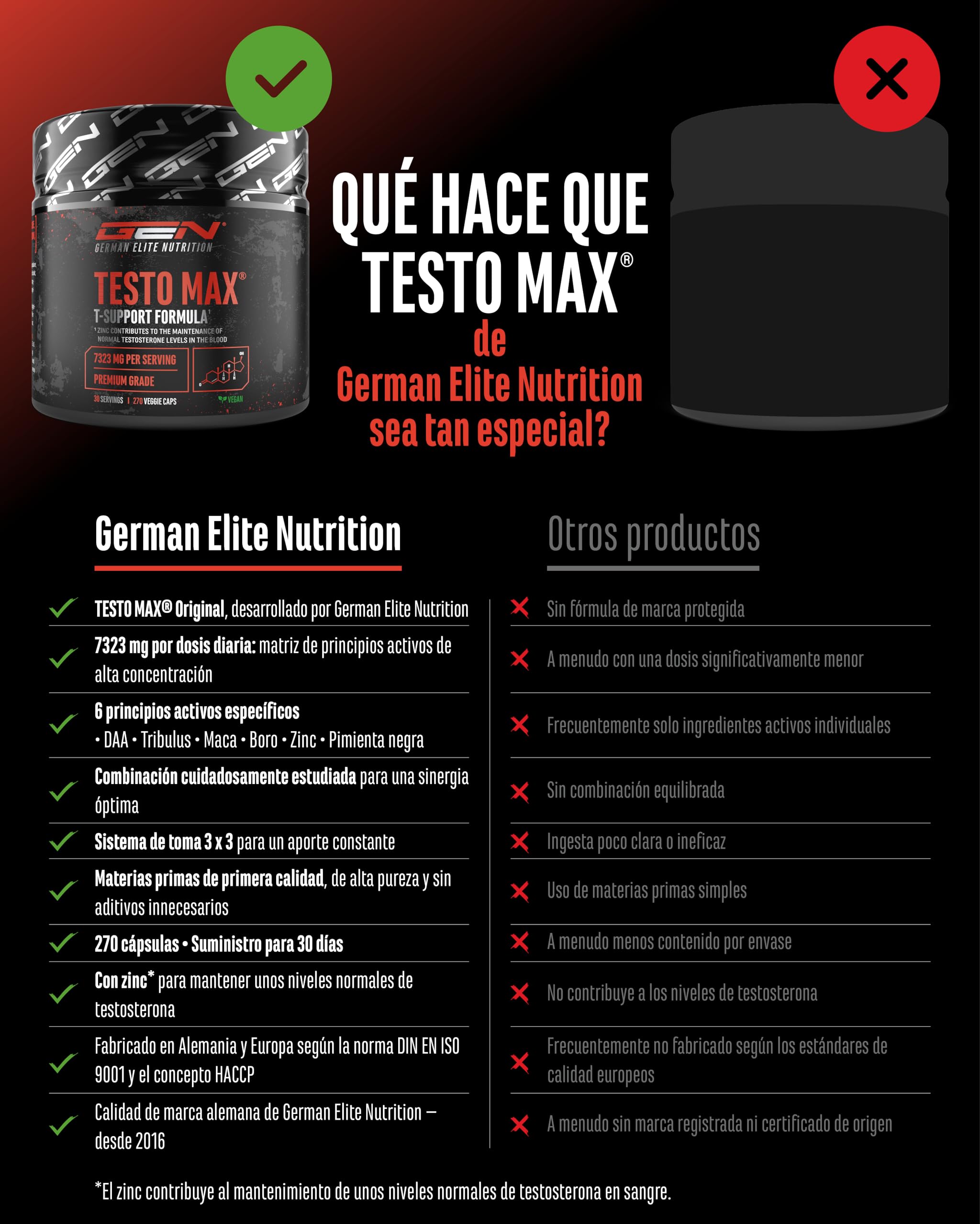 Testo MAX® - 270 Cápsulas - Extra Alta Dosificación con 7323 mg por Dosis Diaria - con Ácido D-Aspártico - Tribulus - Extracto de Maca - Boro - Zinc - Aminoácidos - Vegano