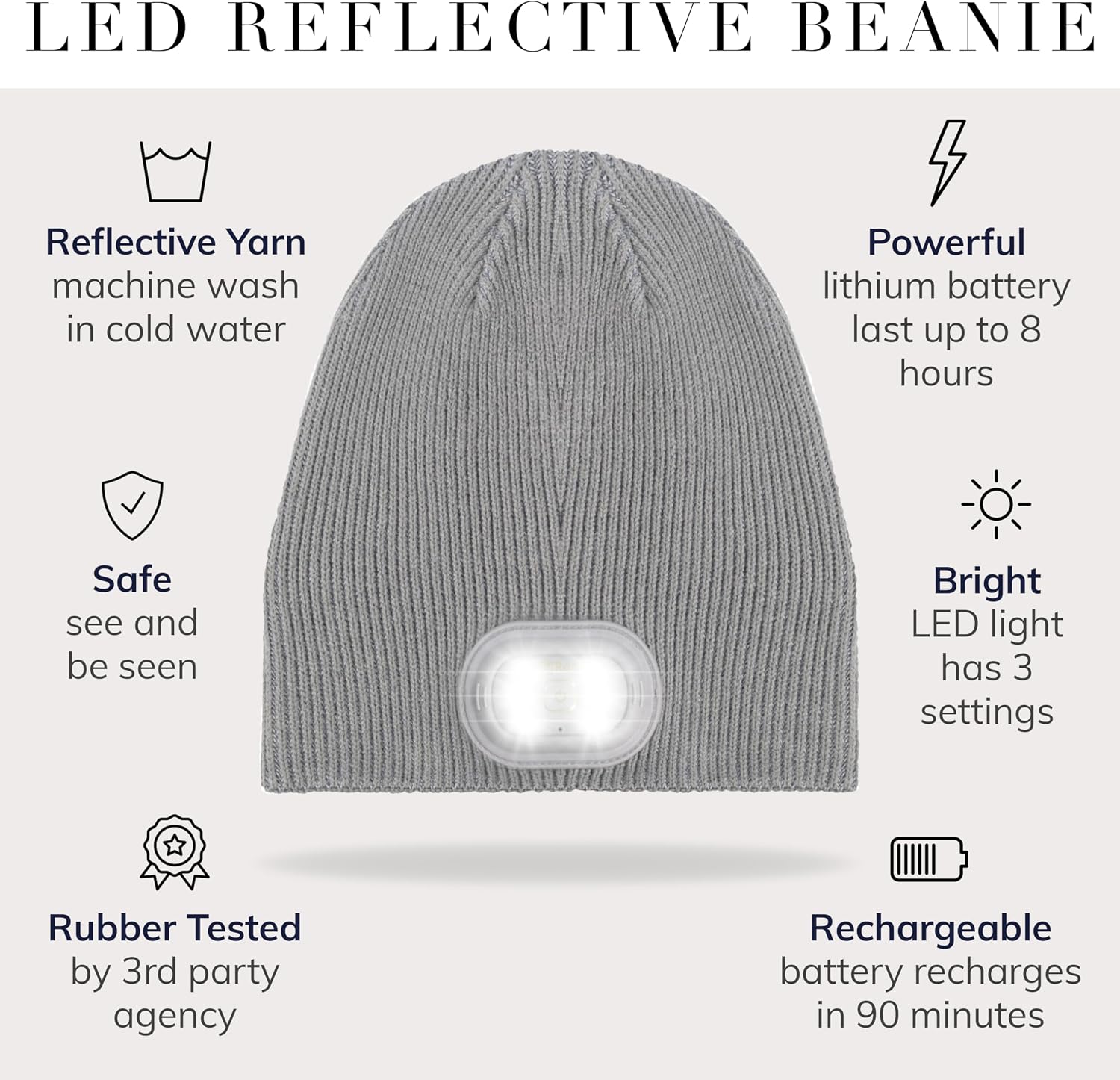 HEAD LIGHTZ® Rechargeable LED Beanie Hat – Hands-Free Lighted Cap for Running, Walking & Camping – As Seen on Oprah’s Favorite Things – Machine Washable, Unisex