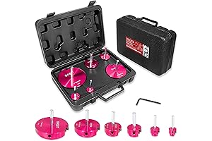 Plastic Pipe Fitting Reamer Kit: Reliable and Efficient for Your Pipe Projects