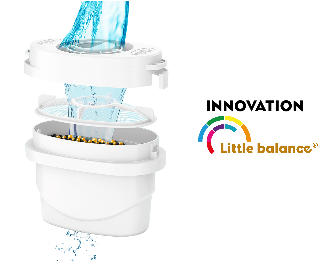 LITTLE BALANCE Pack 12 Cartouches Filtrantes Carafe - Compatible Toutes Carafes, 12 Mois D'Eau Pure