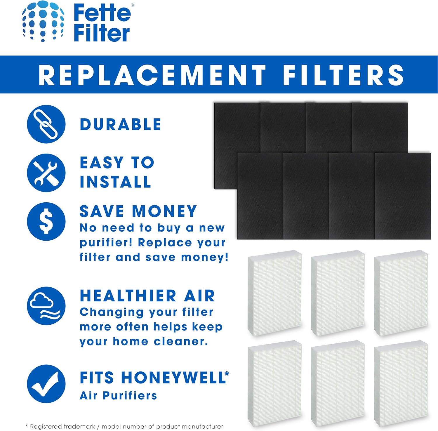 Infographic highlighting benefits of Fette Filter replacement filters: Durable, Easy to Install, Save Money, Healthier Air, Fits Honeywell Air Purifiers