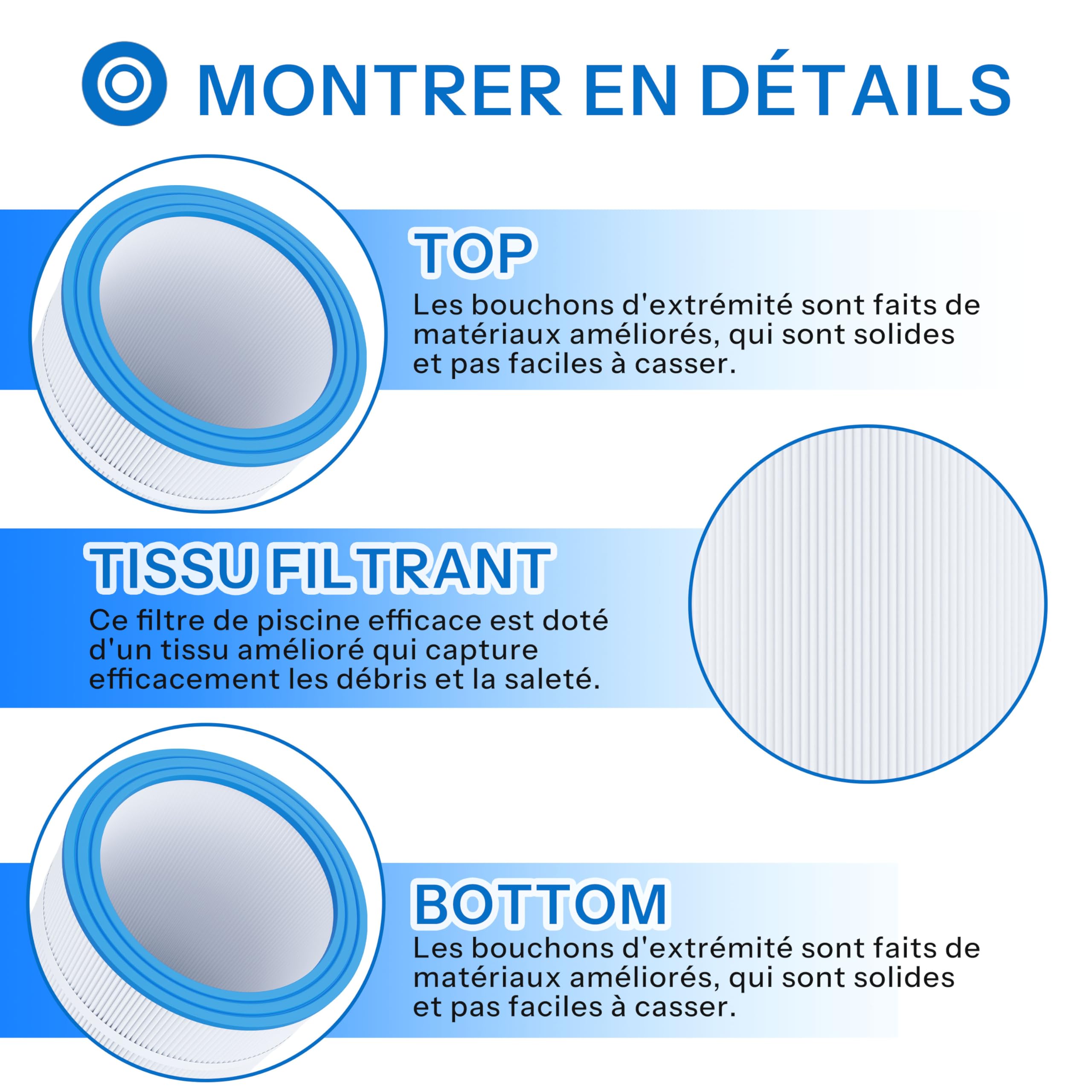 Cartouche Filtrante Piscine Compatible avec Magiline FX30, 1PCS | Remplace Magiline FX30/FX40/FX50