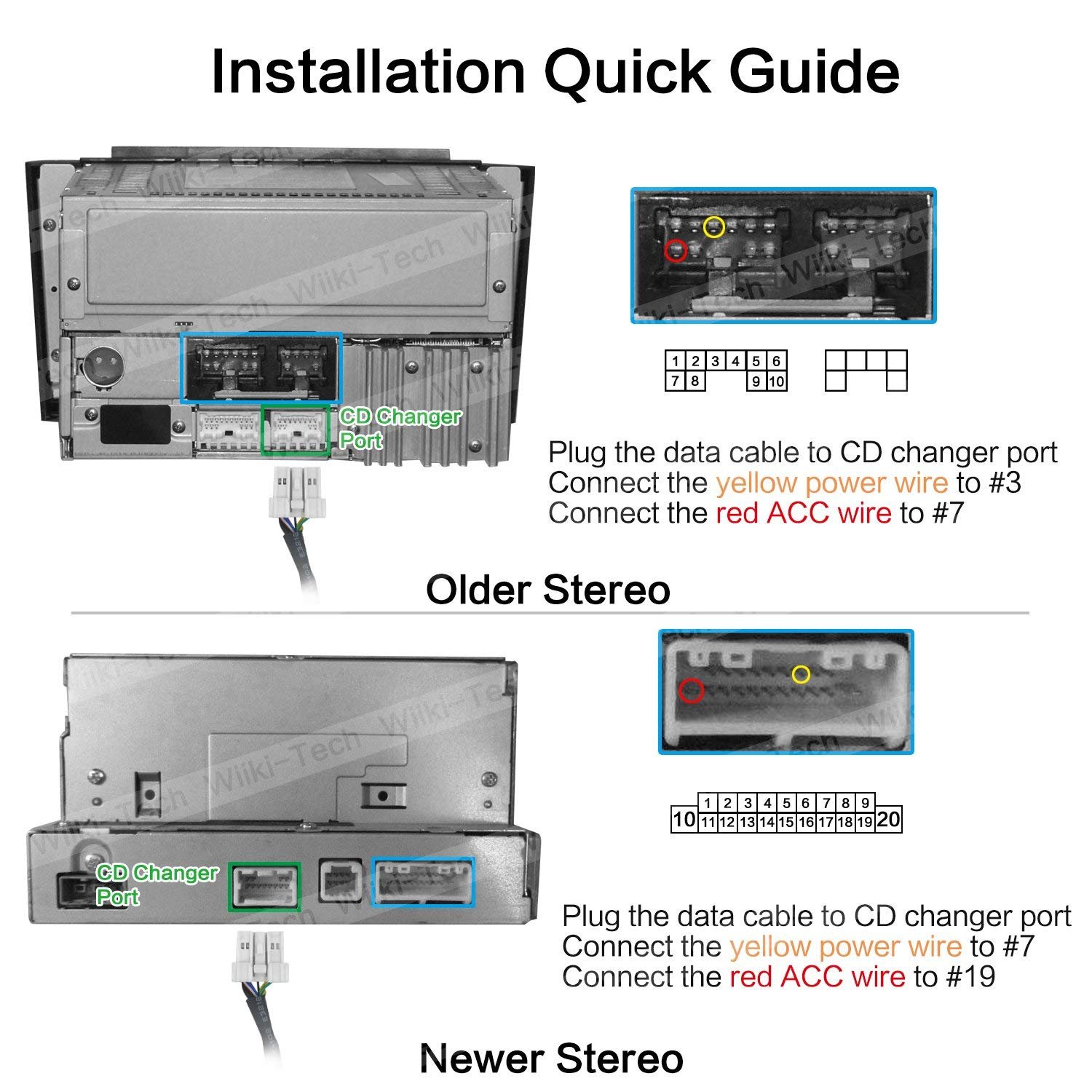 Car Stereo AUX Input Adapter, Auxiliary Cable Cord USB Charger for