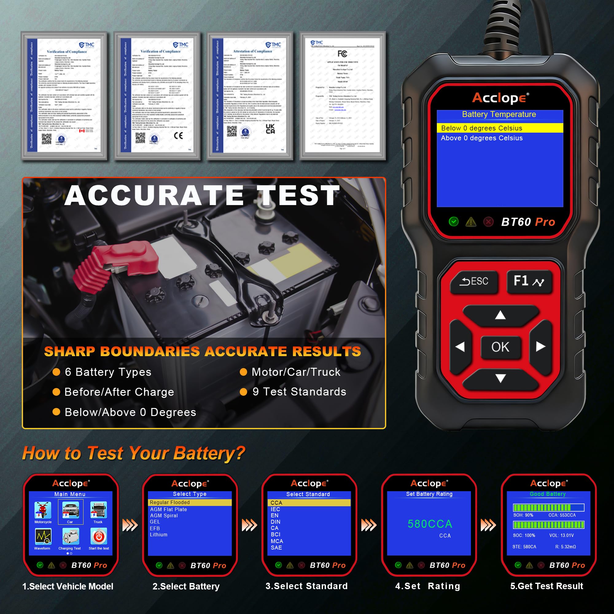 BT60 Pro Tester Digitale per Batterie Auto, CCA 100-3000, Analizzatore 6V 12V 24V, Sistema di Diagnostica Alternatore per Auto, Moto, Camion, Compatibile con AGM, Litio, Gel