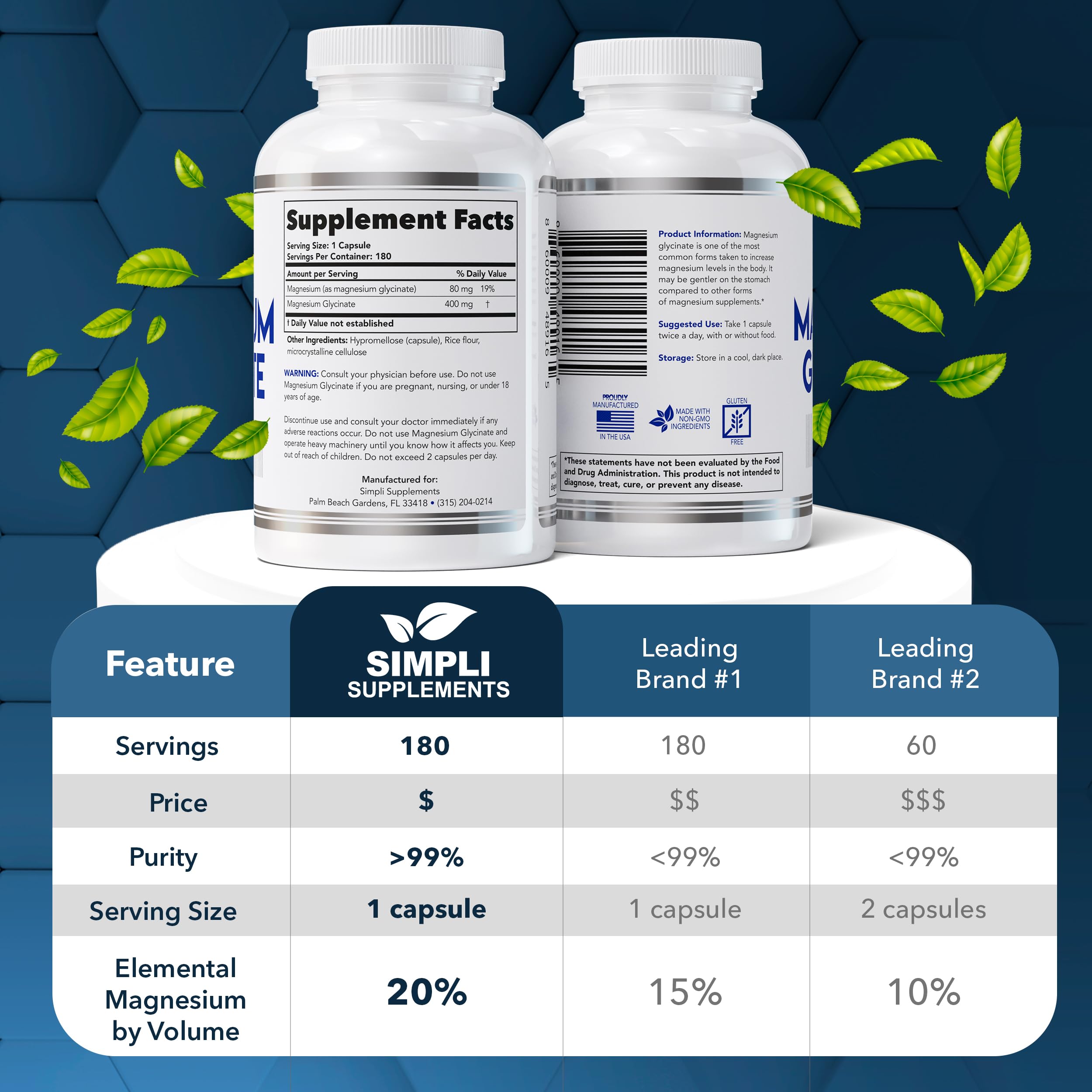 Magnesium Glycinate 400mg per Serving – High Absorption – Gentle on Stomach – Supports Sleep, Relaxation, Muscle, Bone & Immune Health – Non-GMO, Vegan, 180 Capsules