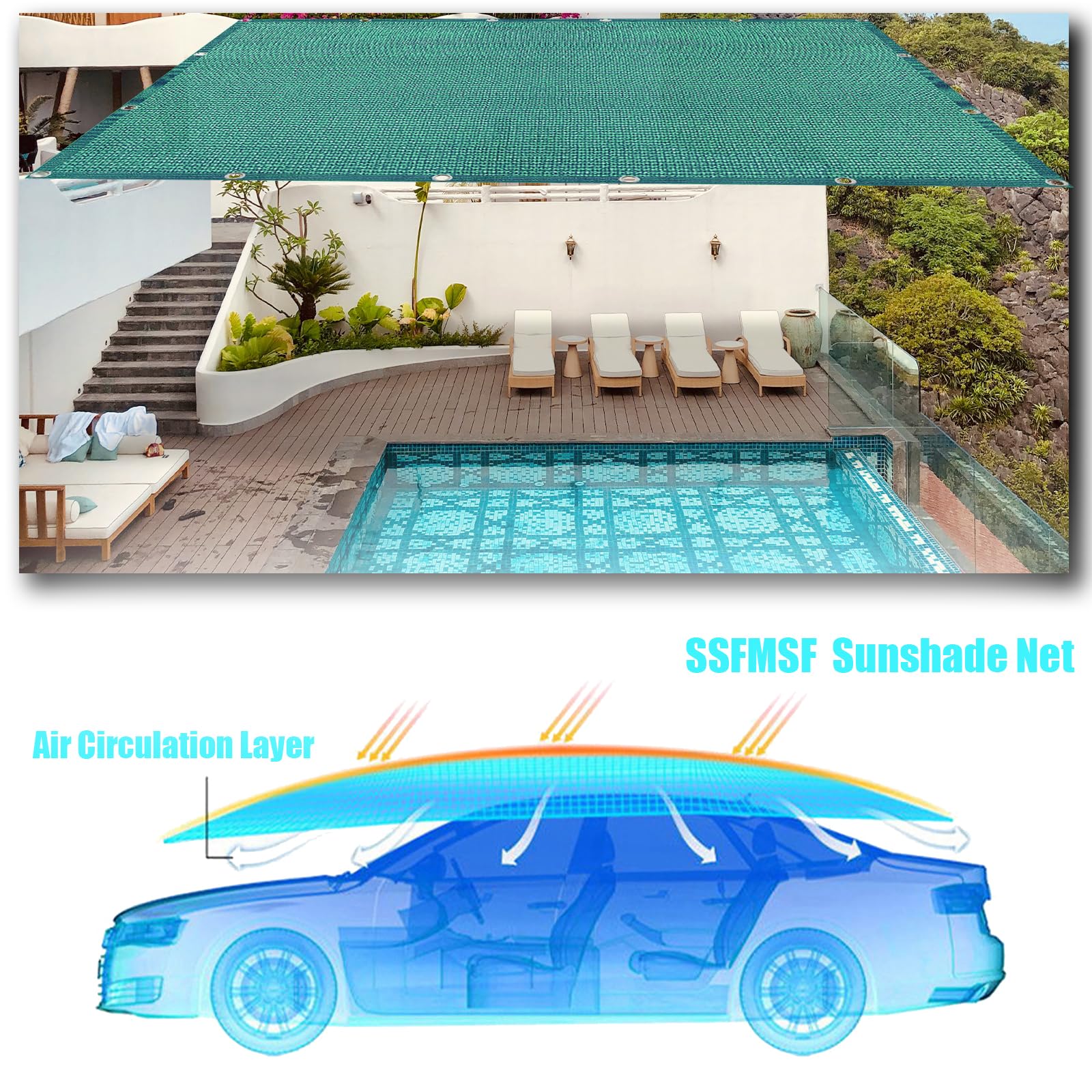 SSFMSF Red de Sombra Exterior 9x12m, Rectángulo Malla de Protección Solar 90% UV, HDPE Resistente al Viento y Transpirable, para Fácil Instalación, Ideal para Jardín, Terraza, Pérgola - Verde