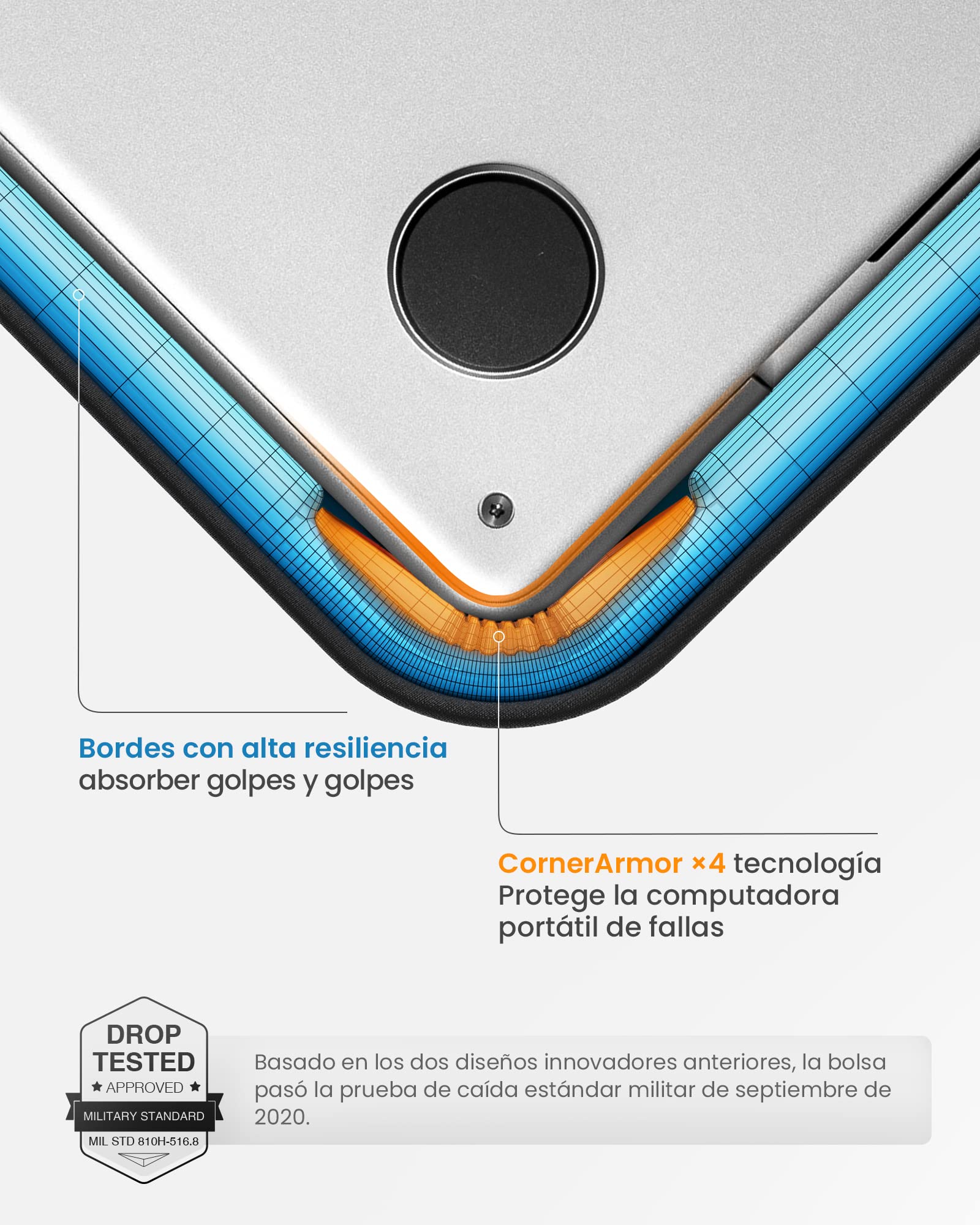 tomtoc 360° Funda Bandoleras para 14 Pulgadas Nuevo MacBook Pro M5 Pro/Max A3426 A3427 (2026), M5/M4/M3/M2/M1 A3434 A3112 A3401, 13,5"-14,4" Surface Laptop, Maletín Bolsa Transporte para Ordenador