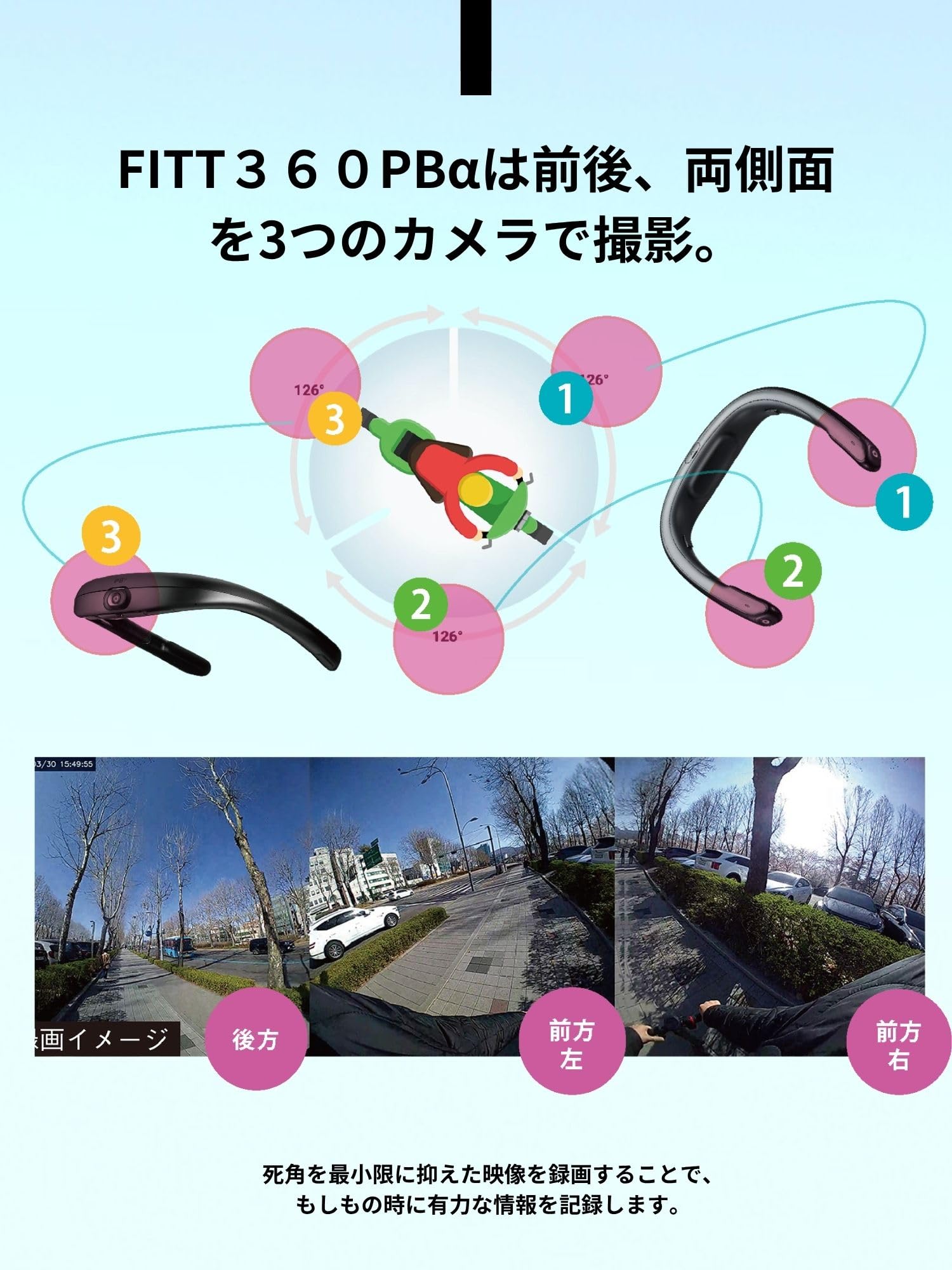 Amazon | MITSUBA(ミツバサンコーワ) FITT360PBα ウェアラブル