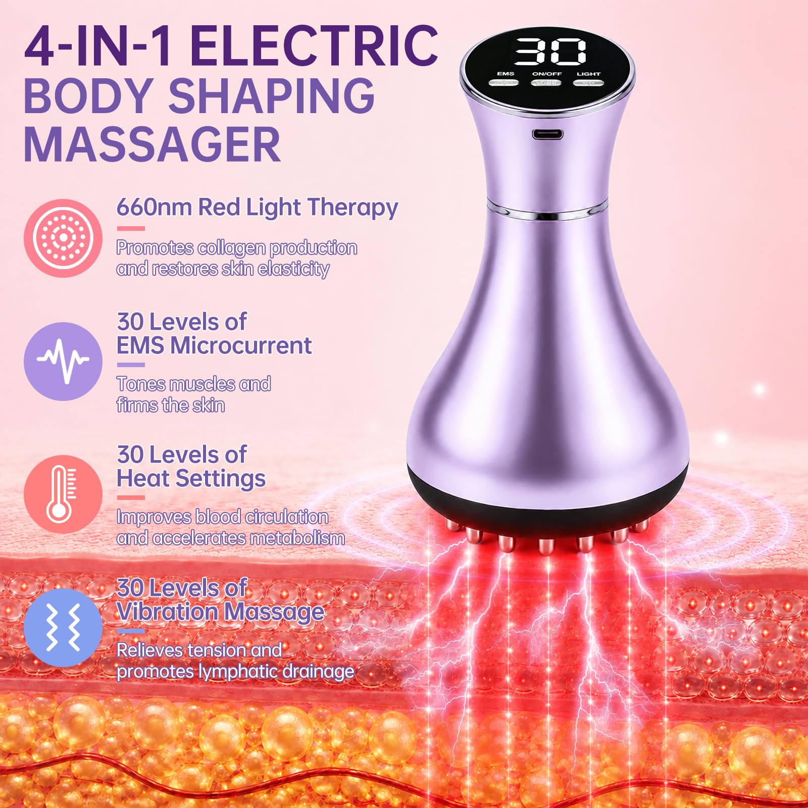 Massaggiatore Linfatico 4in1, Massaggiatore Anticellulite Elettrico