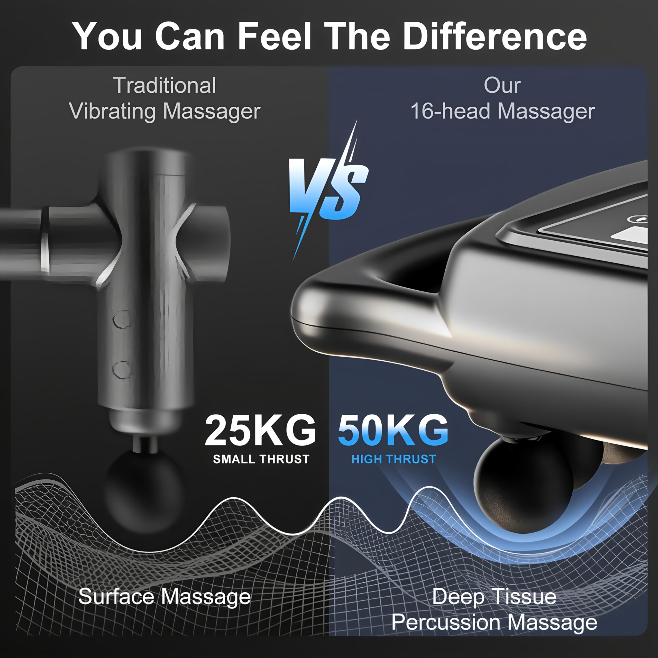 Amazon.com: 16-Drive 8-Head Massage Gun Set, Deep Tissue