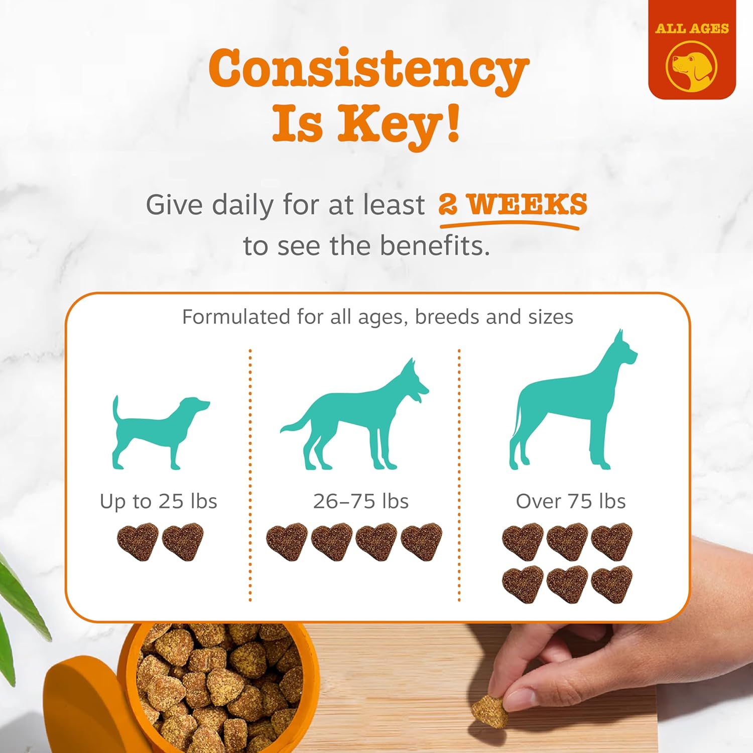 Zesty Paws Clean Breath Dental Chews for Dogs - Dog Breath Freshener + Fights Plaque & Tartar - Dental Chew with Peppermint Oil + Brown Kelp, Green Tea Extract - Teeth, Gum & Oral Health Support