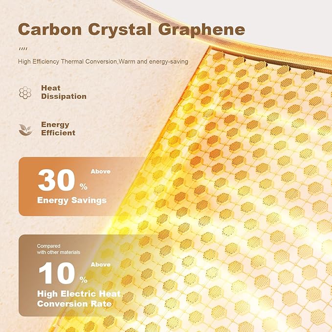 Alfombra Térmica Eléctrica con Temporizador y Calentamiento Rápido 110V miniatura 6