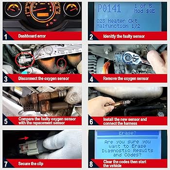 Amazon.com: BAIXINDE O2 Oxygen Sensor OE# 22690EN200 226A0ET000