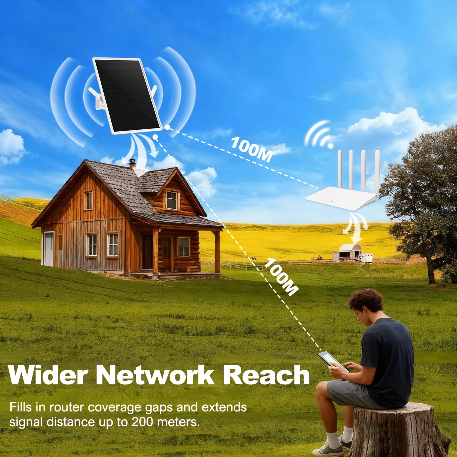 Répéteur WiFi solaire extérieur, amplificateur WiFi 300 Mbit/s 2,4 GHz avec batterie solaire, portée WiFi jusqu'à 100 m, mode point d'accès, compatible avec tous les appareils Wi-Fi 2,4 GHz