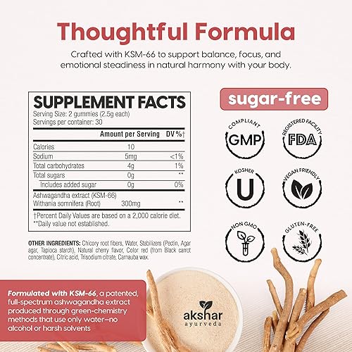 Miniatura 3 de AKSHAR Ayurveda Ashwagandha KSM-66 Gummies - 1 paquete