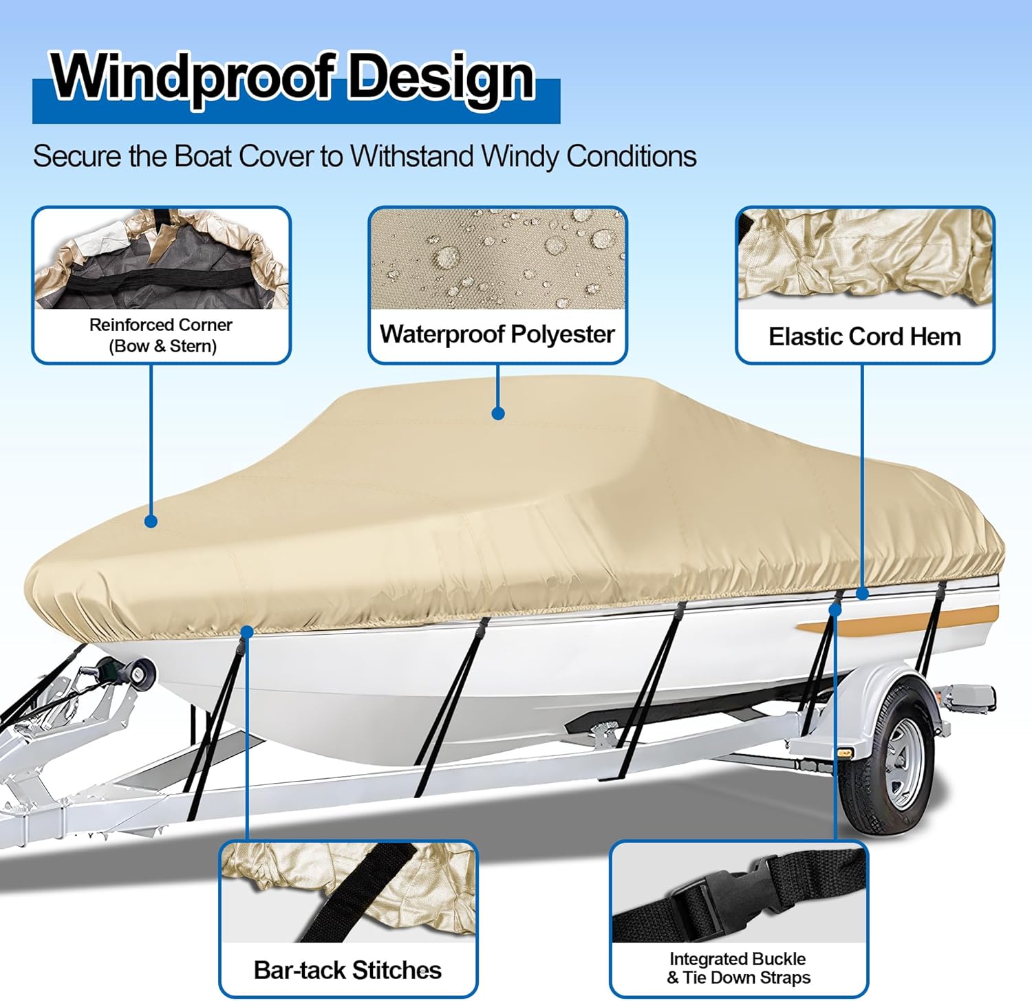 iCOVER Trailerable Boat Cover- 16'-18.5' Heavy Duty Waterproof Tarp Covers with Storage Bag, Fits V-Hull, Fish&Ski, Pro-Style, Fishing, Runabout, Bass Boats, up to 16ft-18.5ft Long X 94" Wide