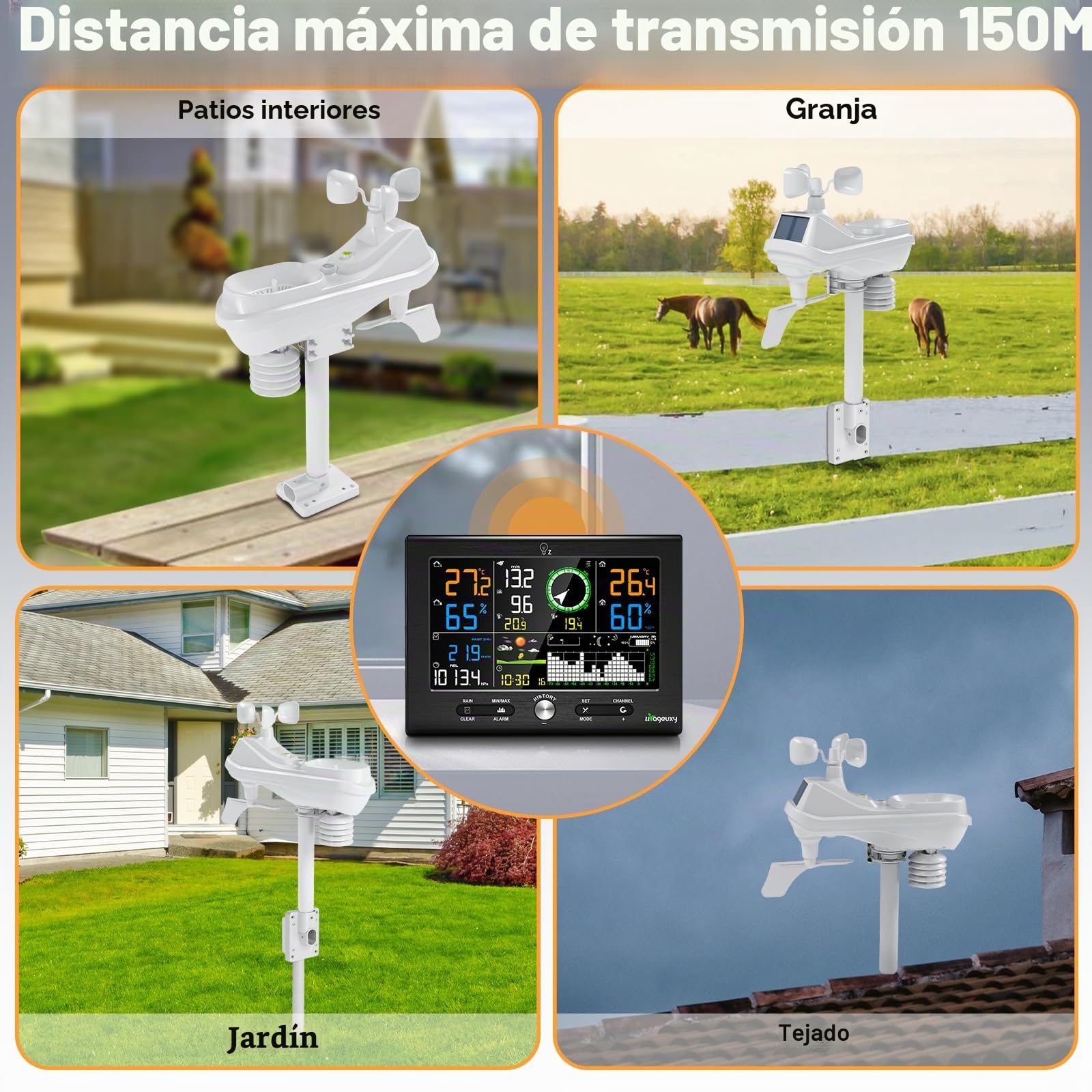 Urageuxy Estación meteorológica profesional 7 en 1 con pluviómetro y medidor de viento, radio con sensor exterior, pantalla de 7,6 pulgadas, alcance de 150 metros, reloj DCF, software de PC, previsión