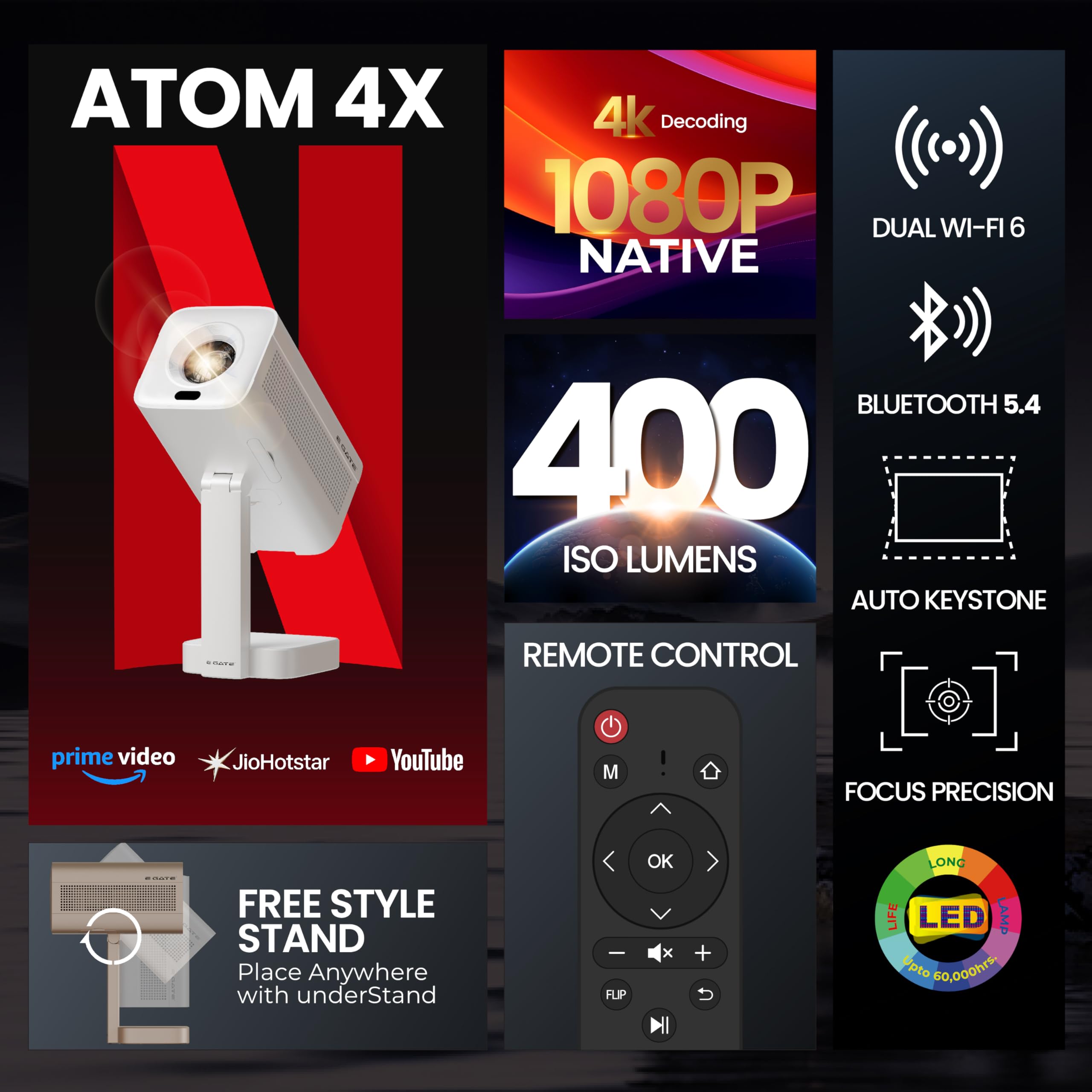 E GATE Atom 4X Automatic Projector 4k Ultra HD | Live TV | Android | Brightest 400 ISO | Native 1080p, Netflix, Prime | Precision Focus - Auto Keystone | USB-HDMI ARC+CEC | HDR+HLG | WiFi 6-BT | Egate — Amazon image 2
